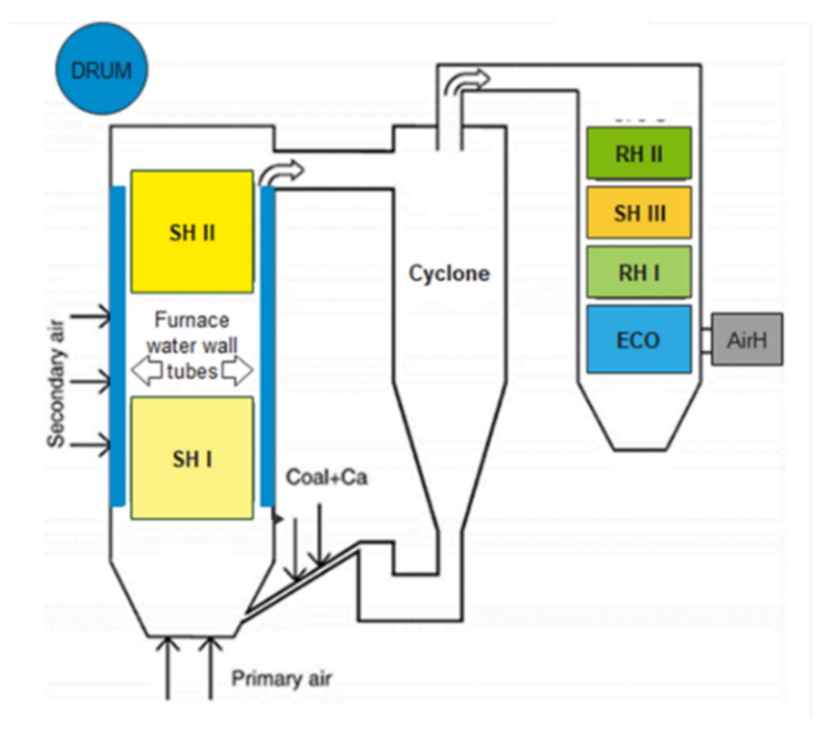 Sensors 20 06356 g002
