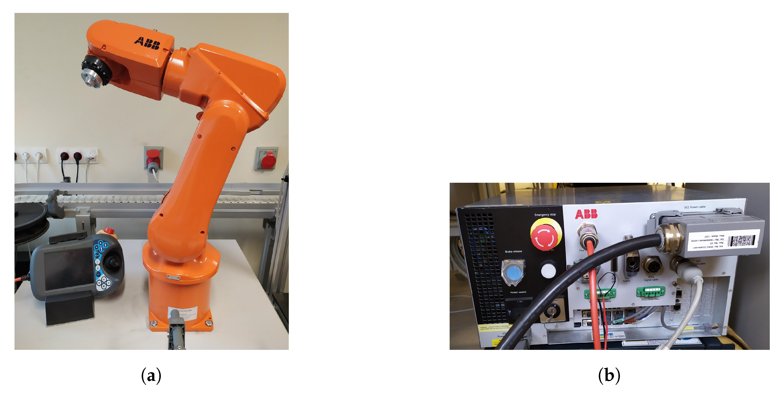 Sensors | Free Full-Text | Industrial Robot Control by Means of Gestures  and Voice Commands in Off-Line and On-Line Mode | HTML