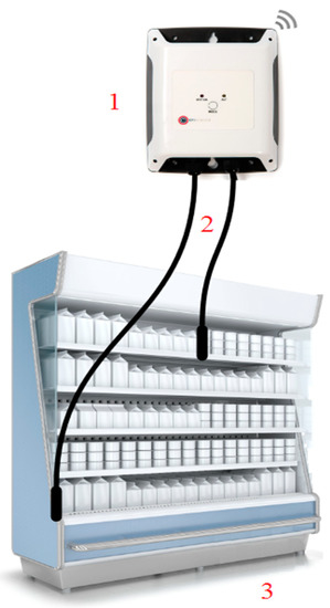 Industrial Grade Wireless Temperature Sensor System for Ultra-Low  Temperature Freezers - Phase IV Engineering Inc.