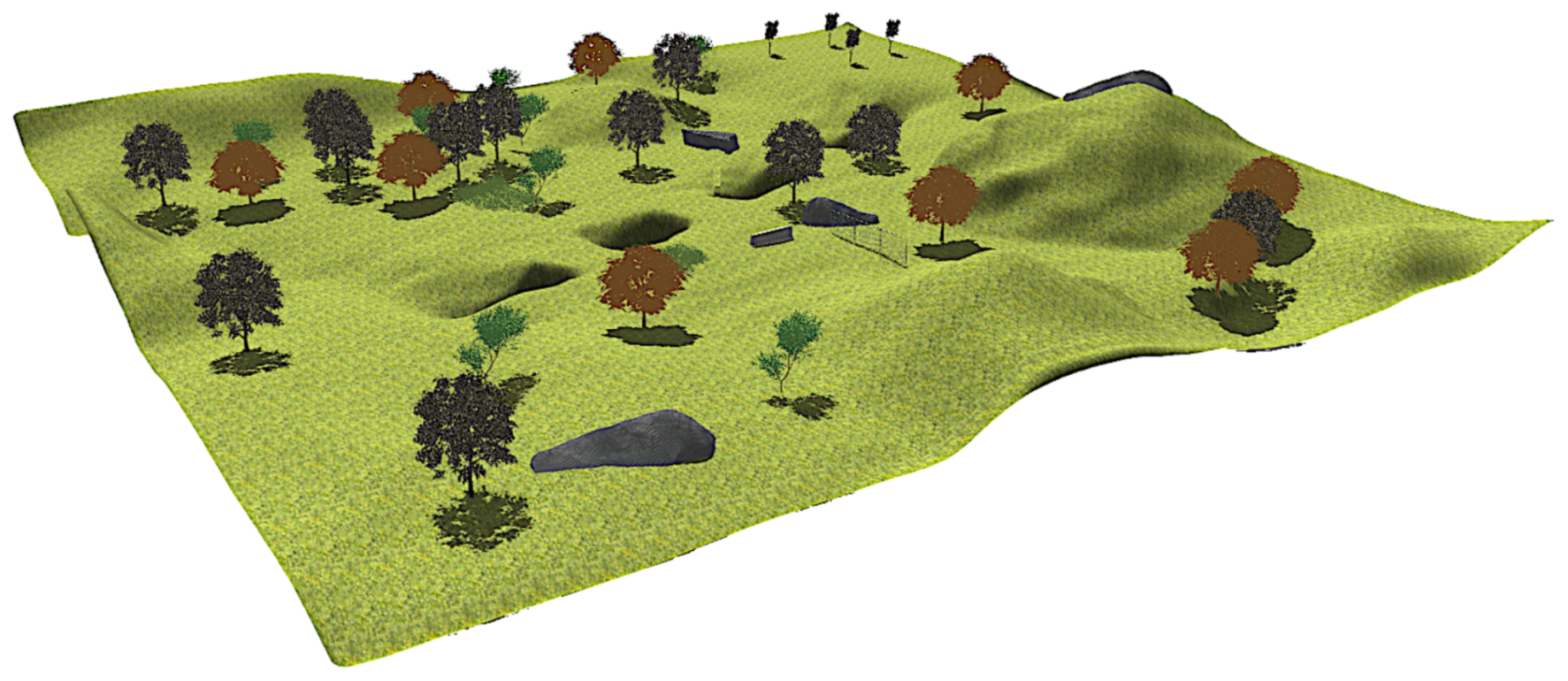 Sensors 20 06423 g002