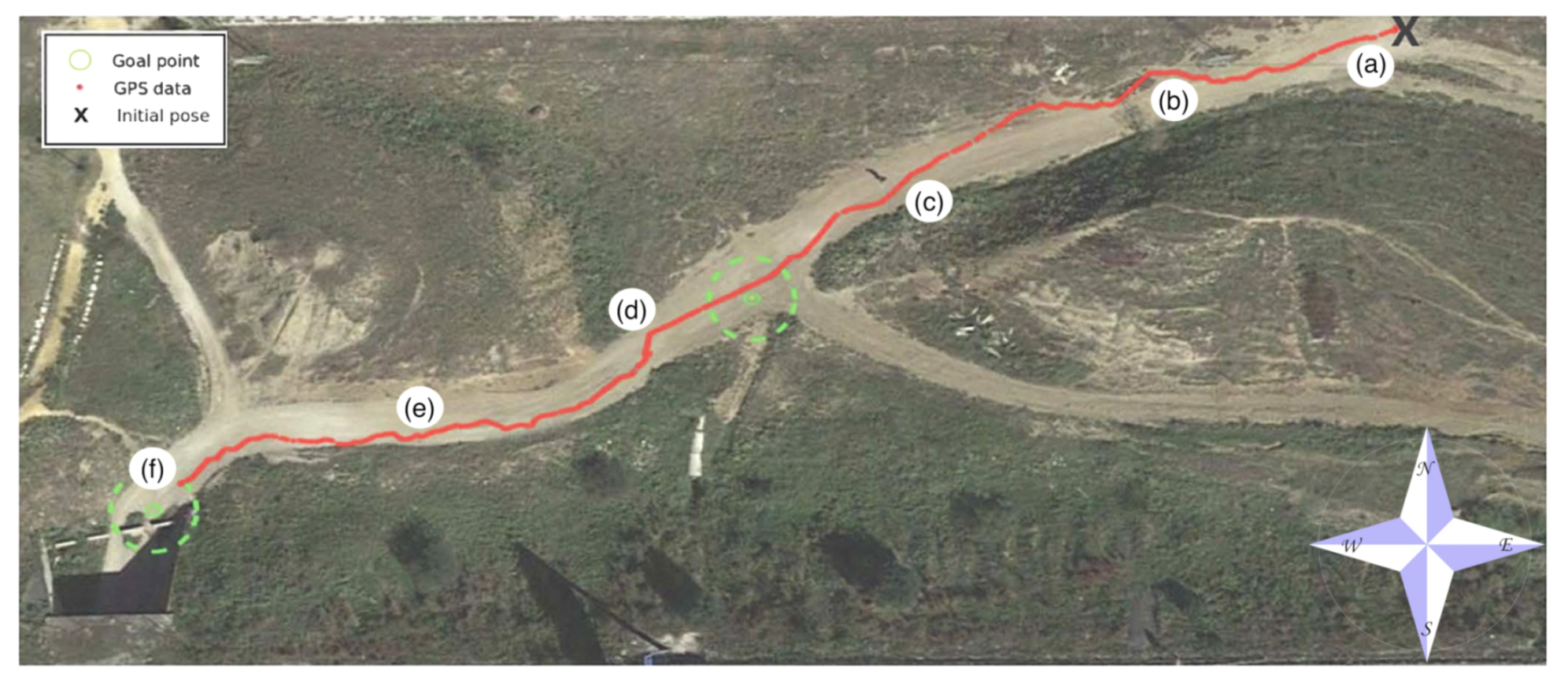 Sensors 20 06423 g013