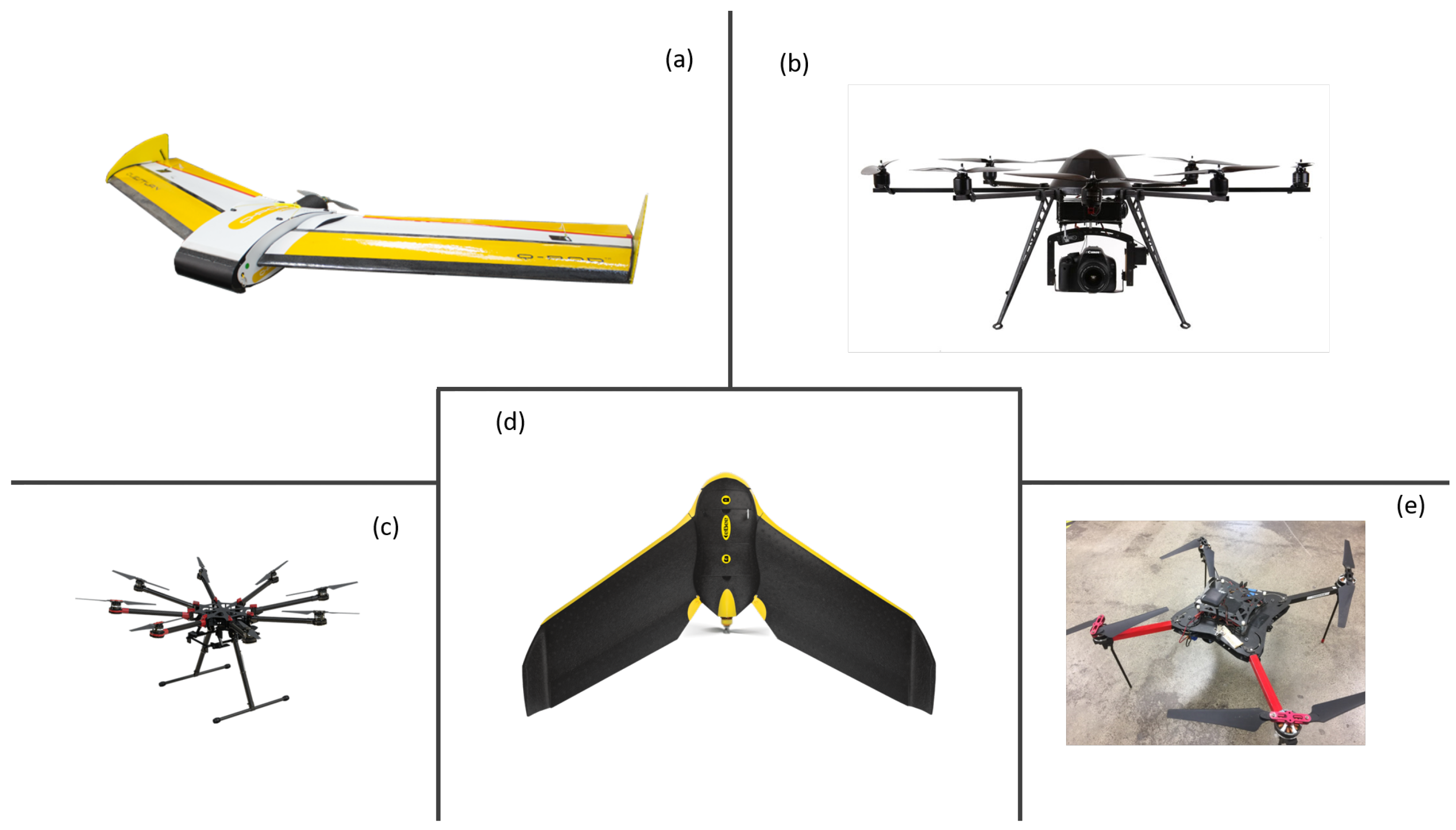 Sensors | Free Full-Text | Evapotranspiration Estimation with Small UAVs in  Precision Agriculture