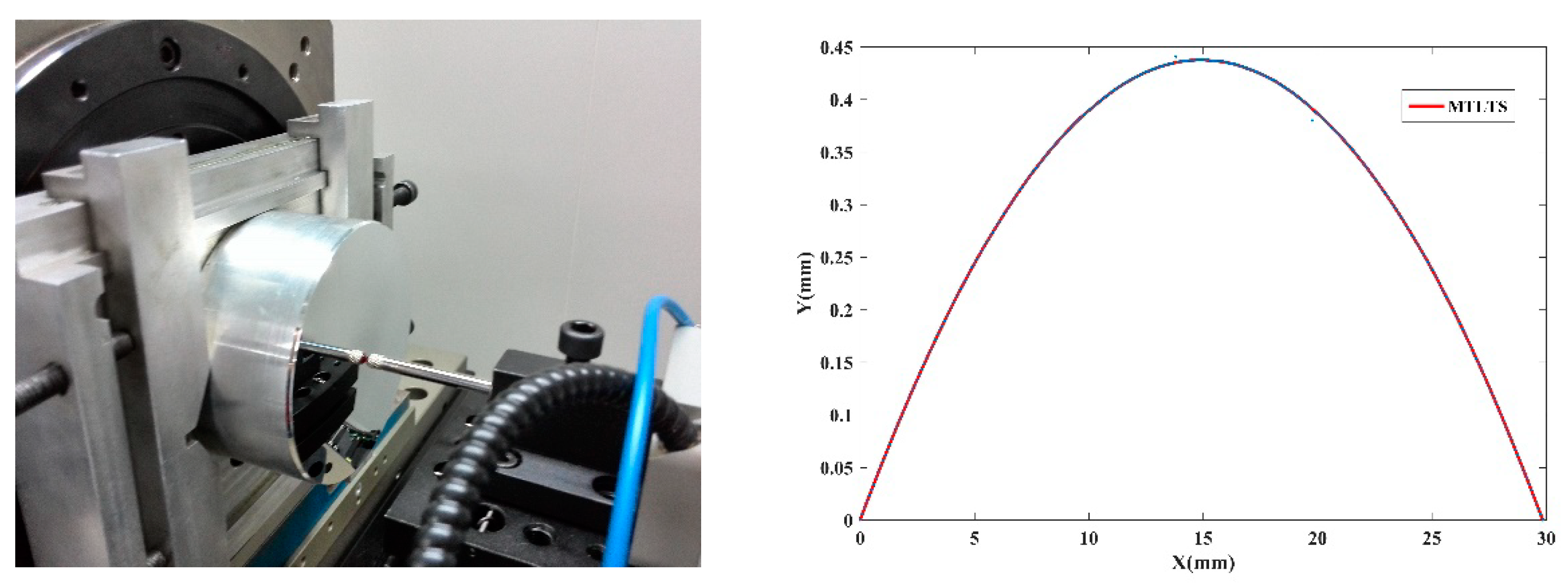 Sensors 20 06449 g012 Sensors 20 06449 g012