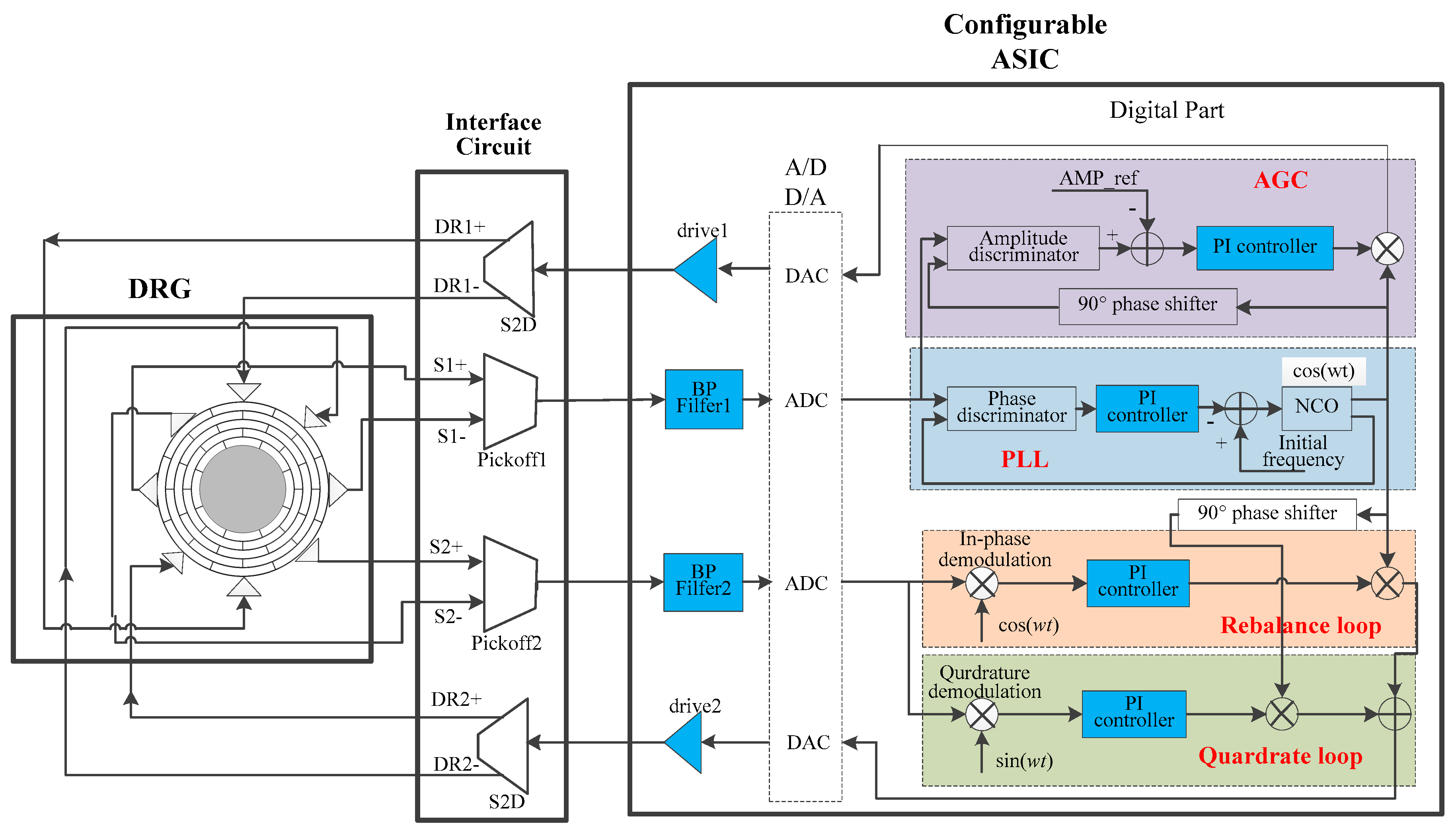 Sensors 20 06455 g002