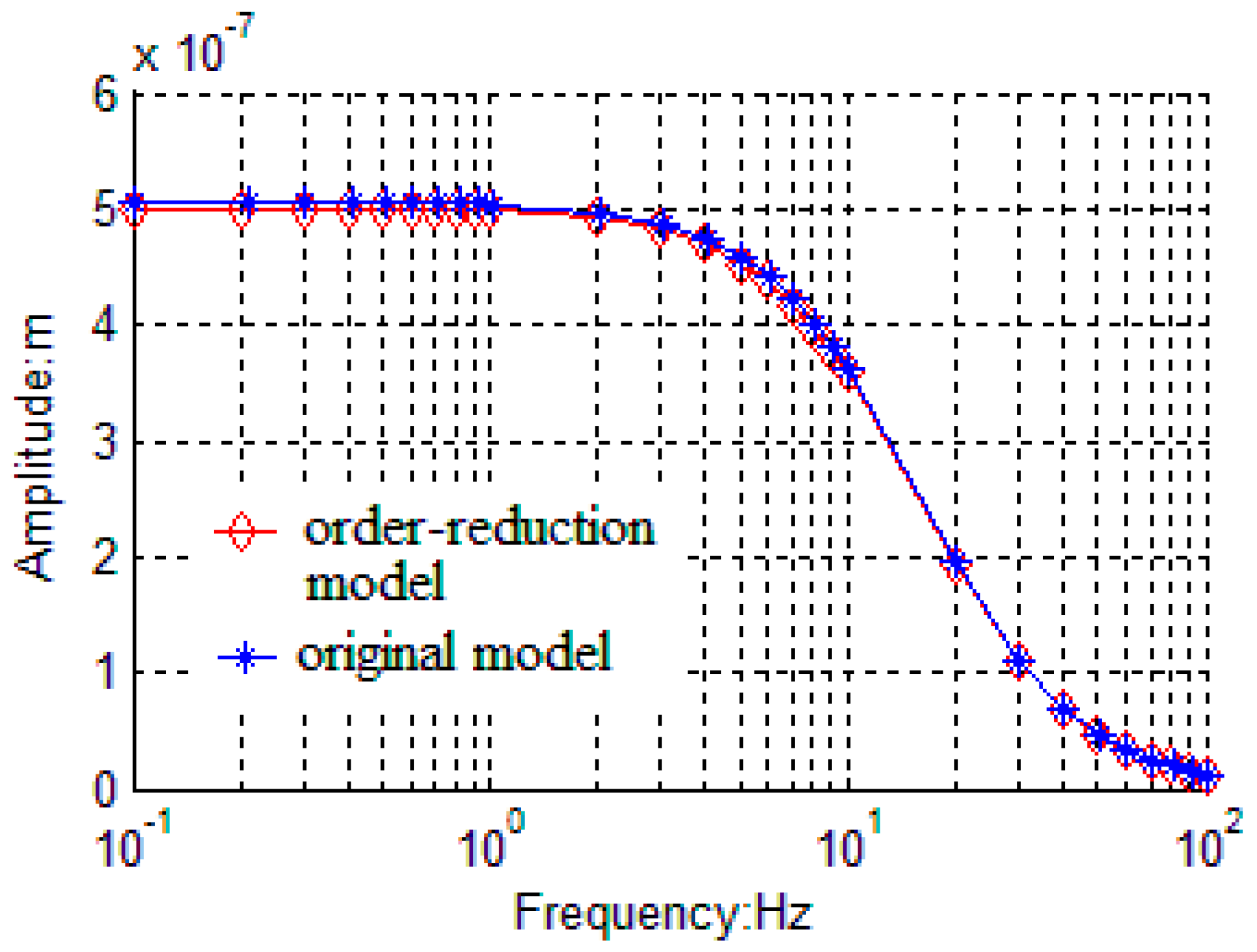 Sensors 20 06455 g009