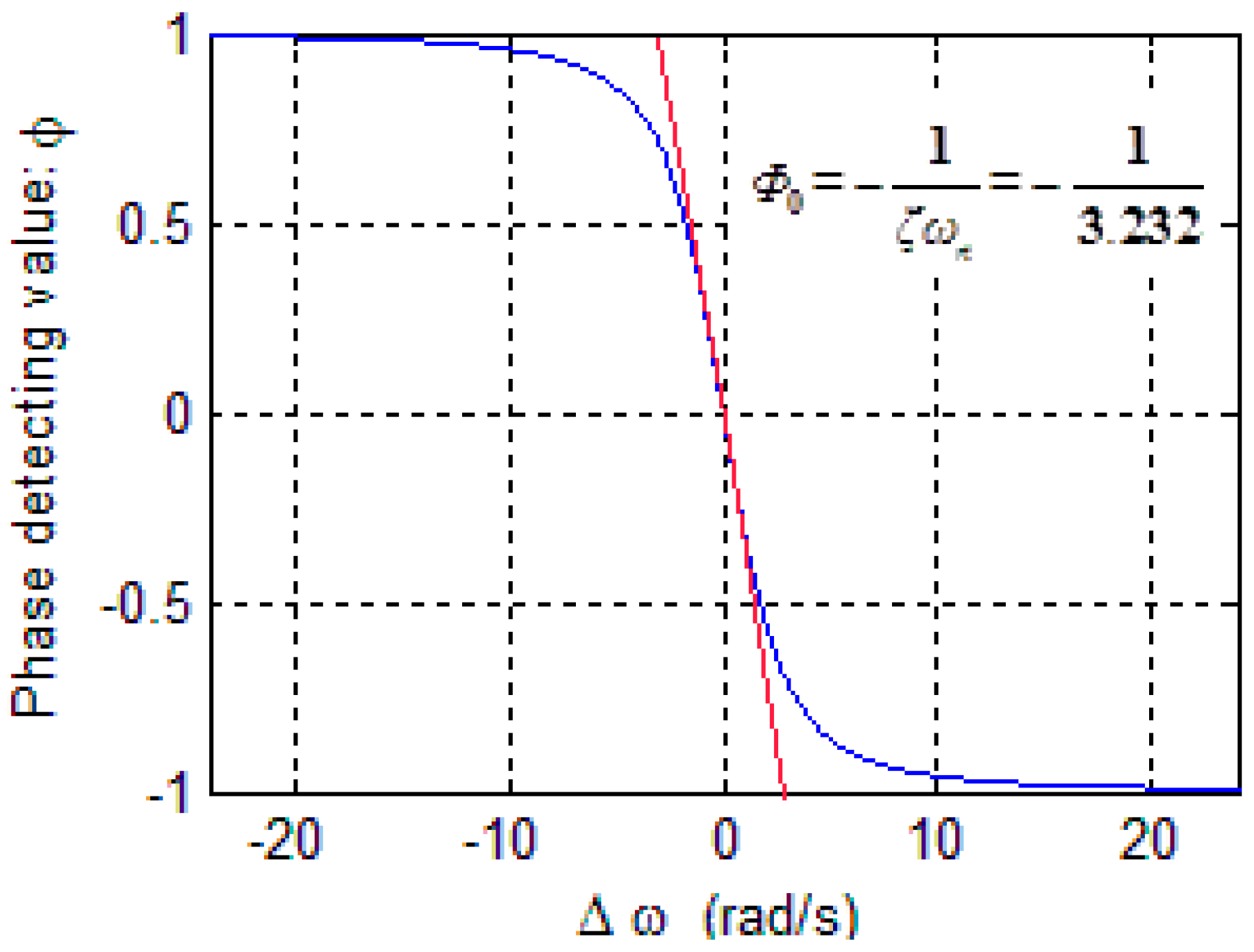 Sensors 20 06455 g013