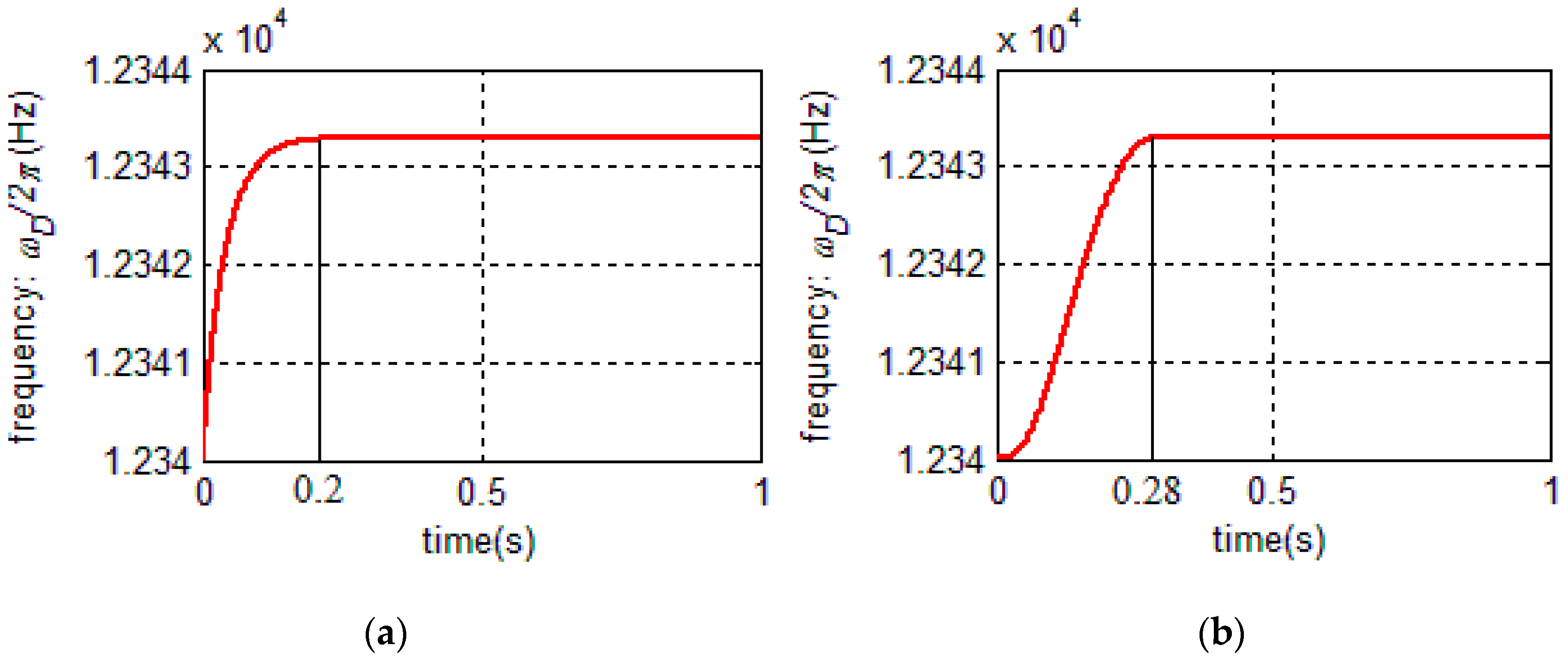 Sensors 20 06455 g016