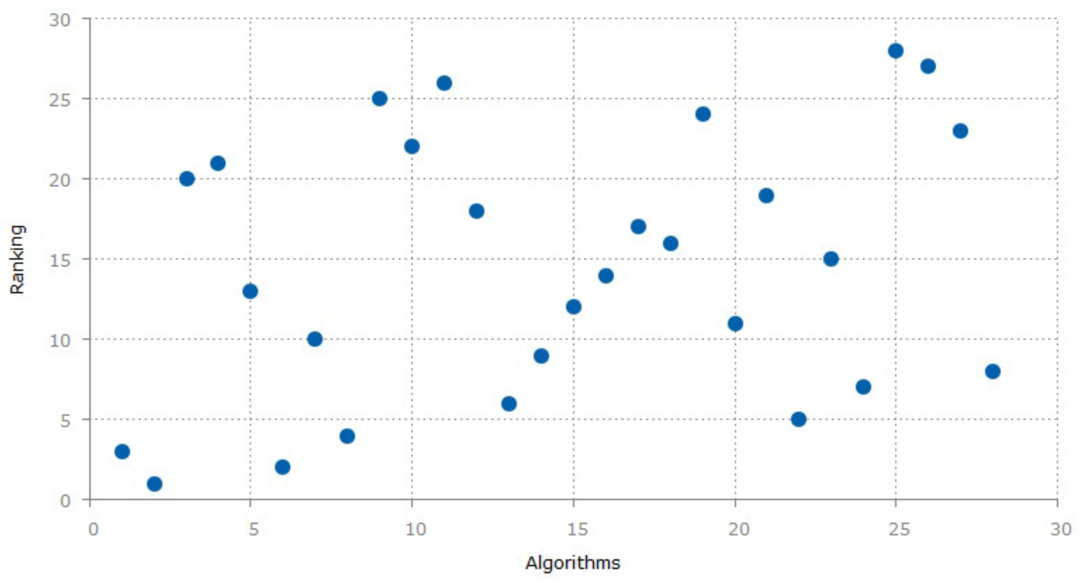 Sensors 20 06495 g001 Sensors 20 06495 g001