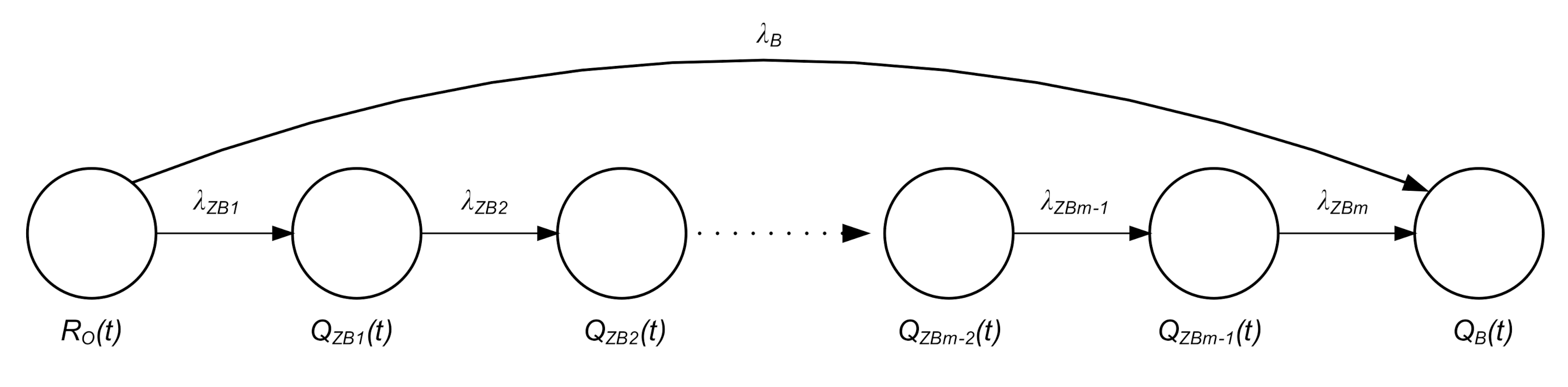 Sensors 20 06498 g008