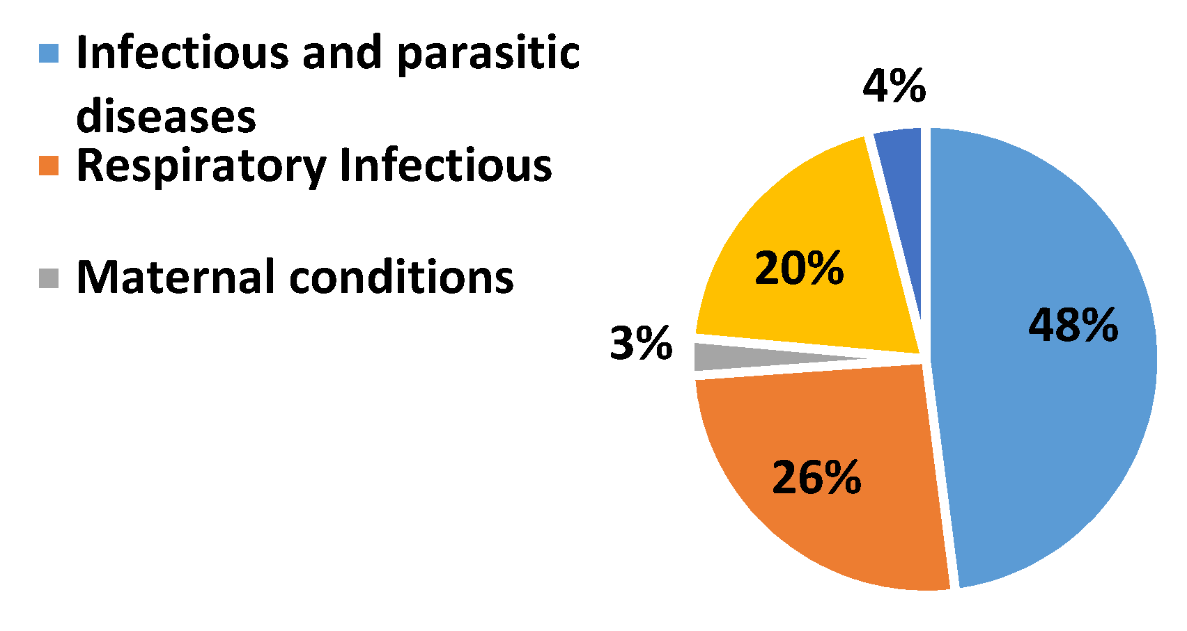 Sensors 20 06512 g002