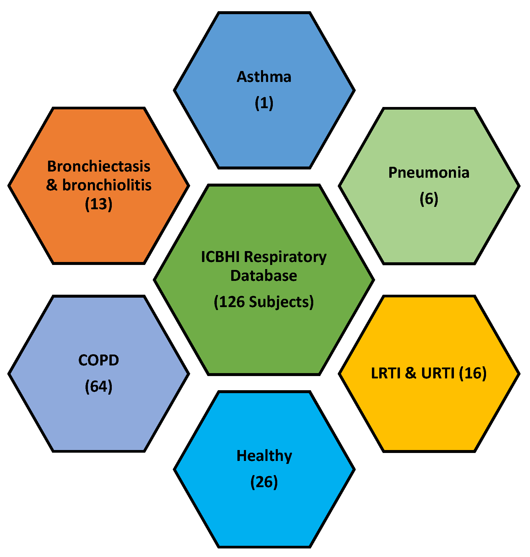 Sensors 20 06512 g004