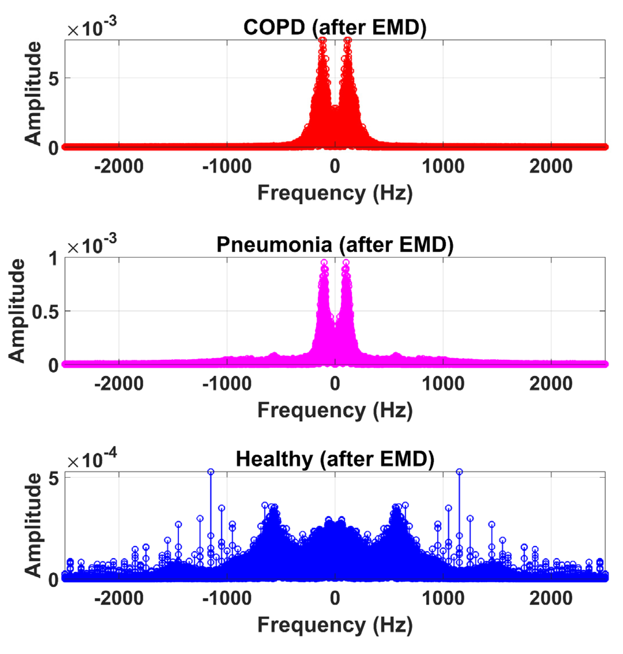 Sensors 20 06512 g011