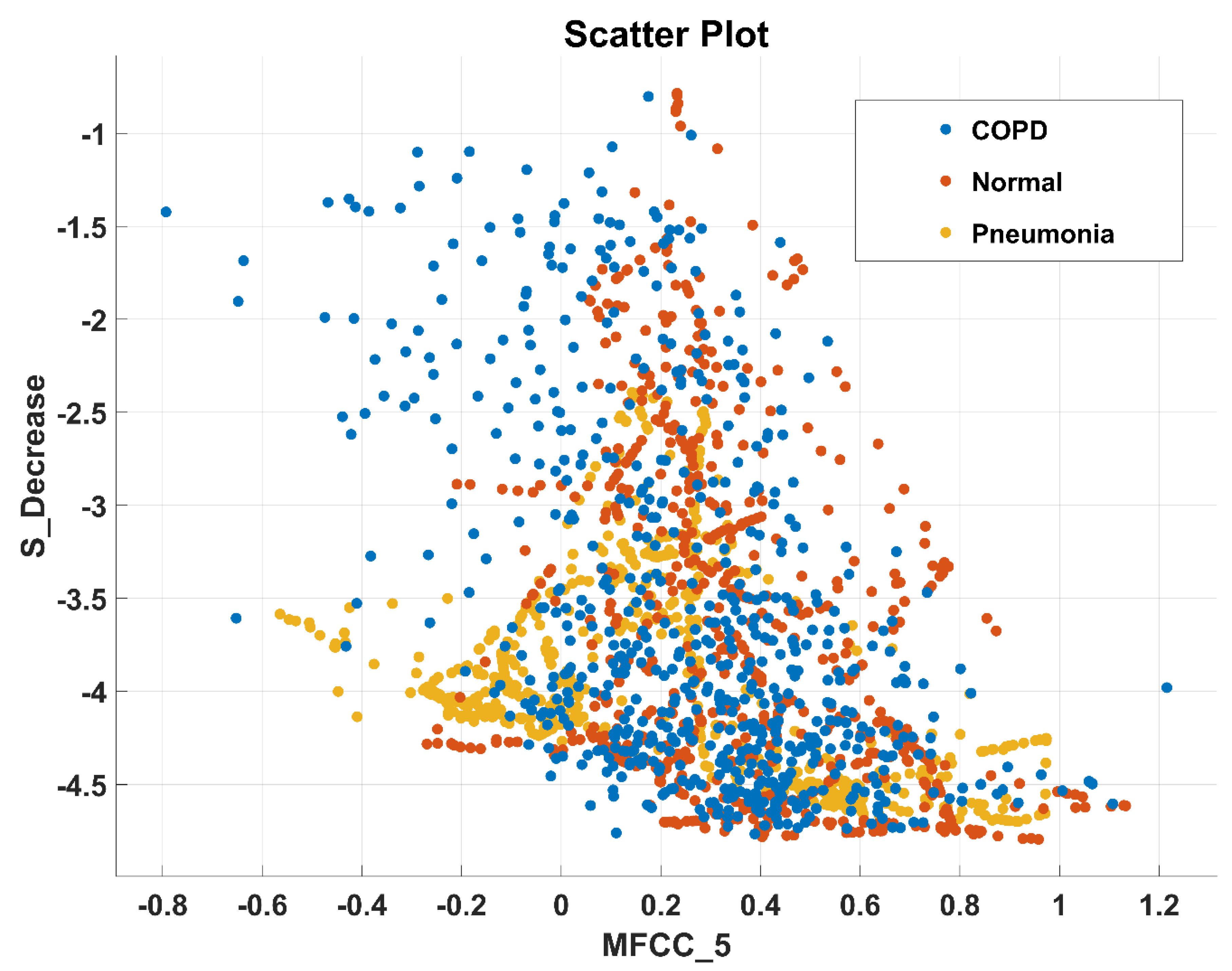 Sensors 20 06512 g017