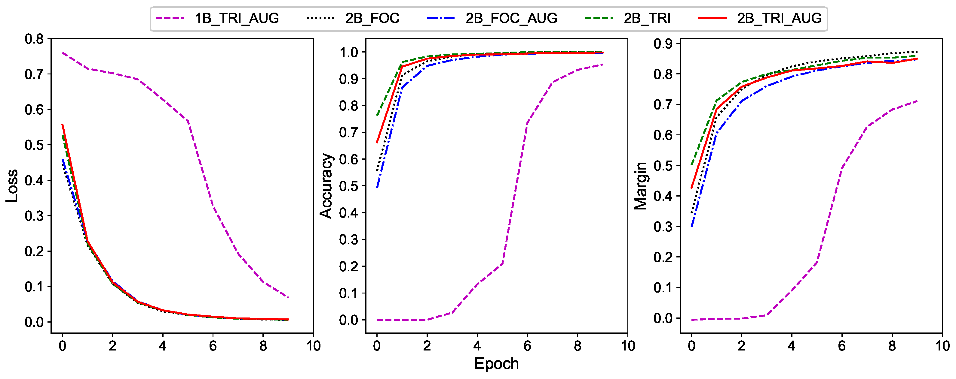 Sensors 20 06515 g009