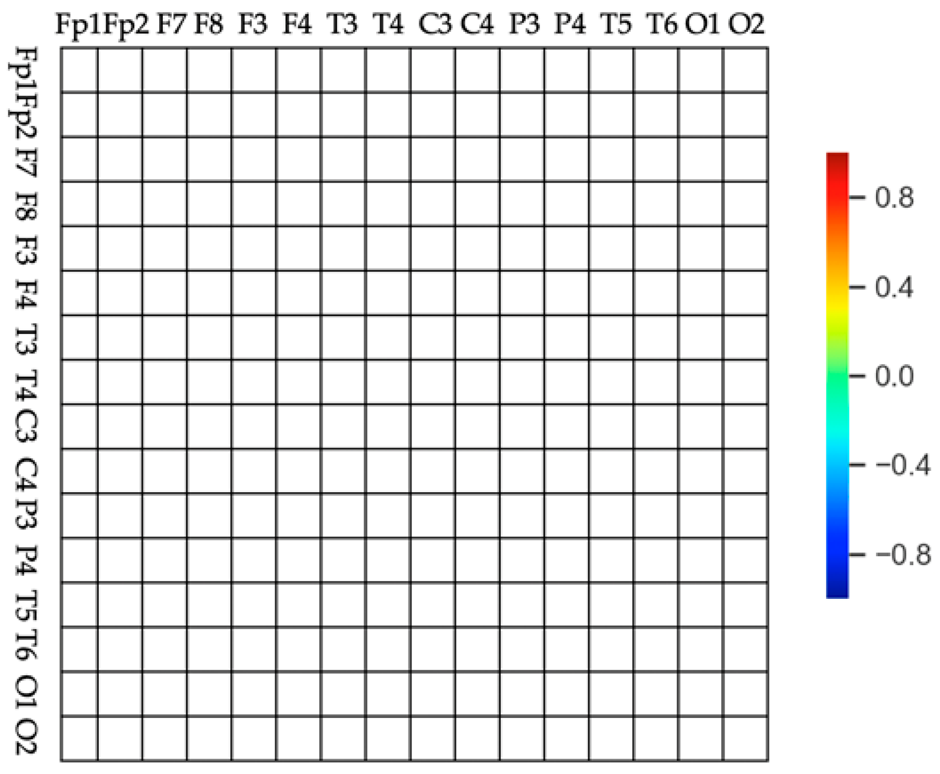 Sensors 20 06526 g003