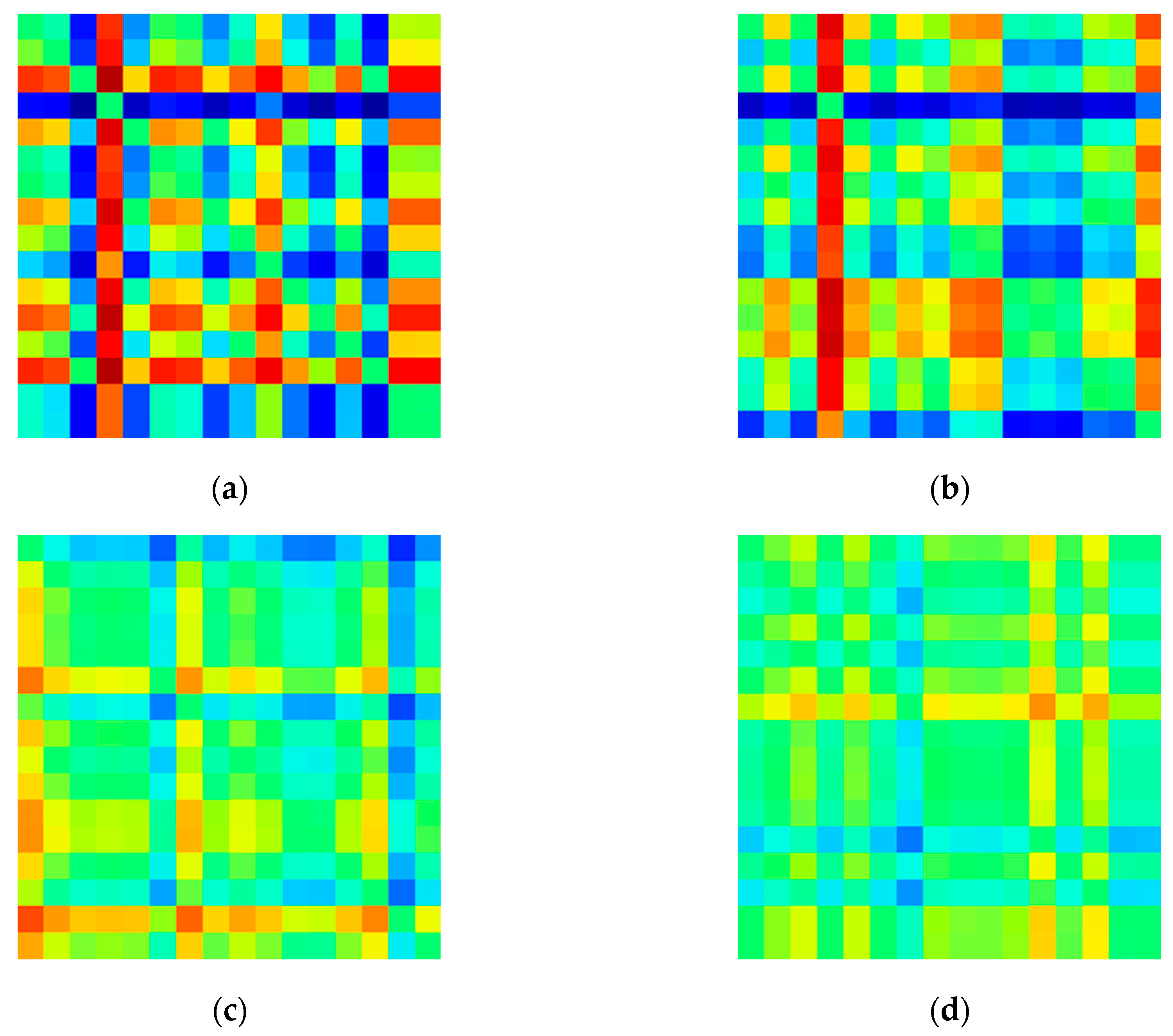 Sensors 20 06526 g004