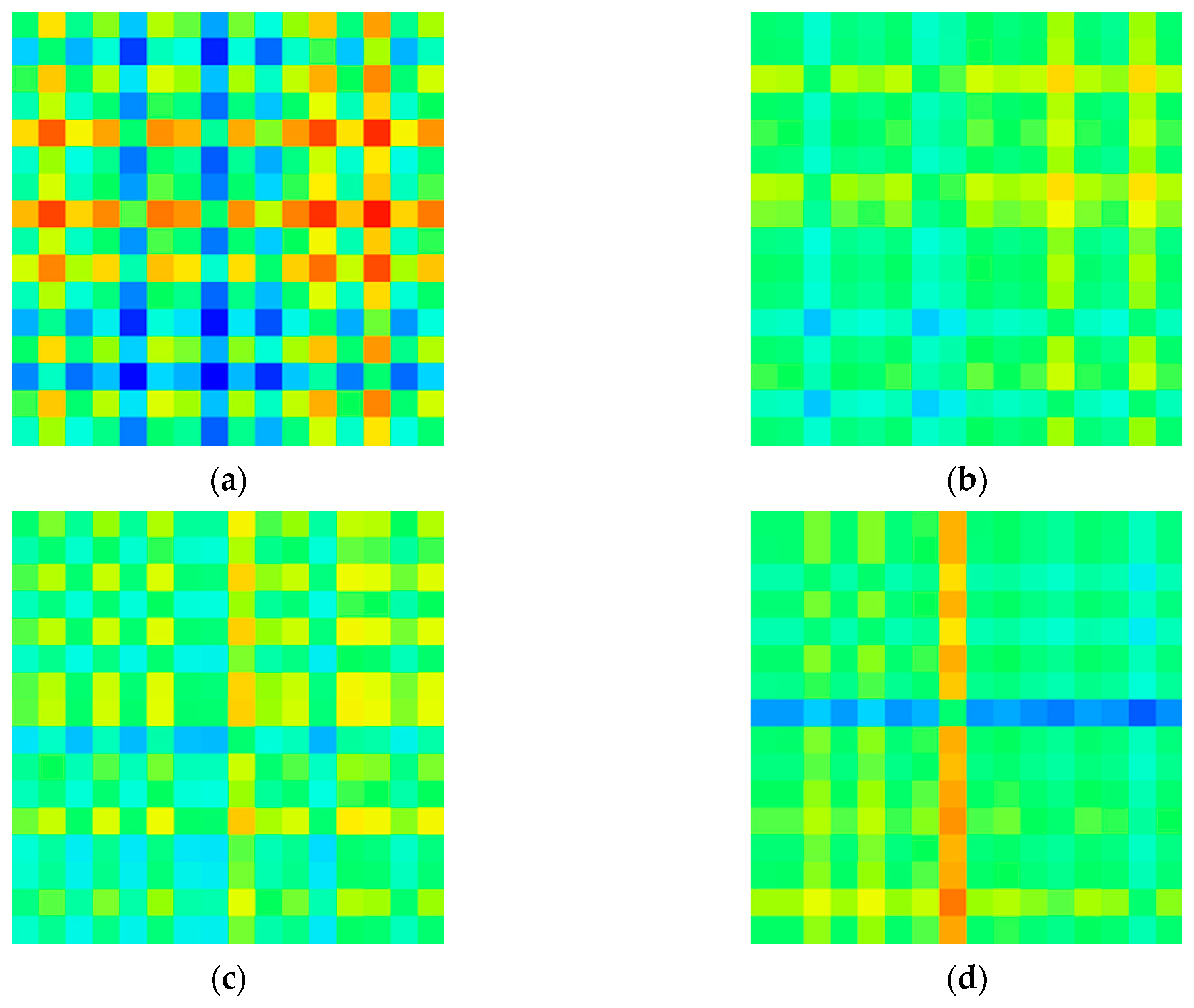 Sensors 20 06526 g005