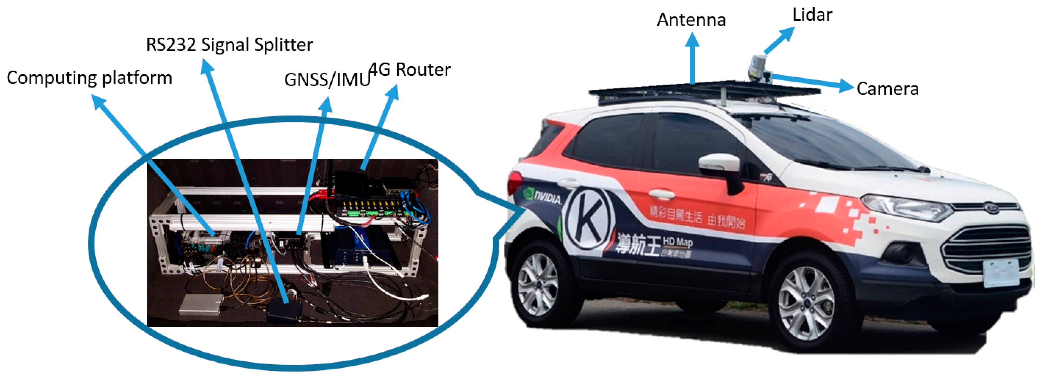 Sensors 20 06536 g003