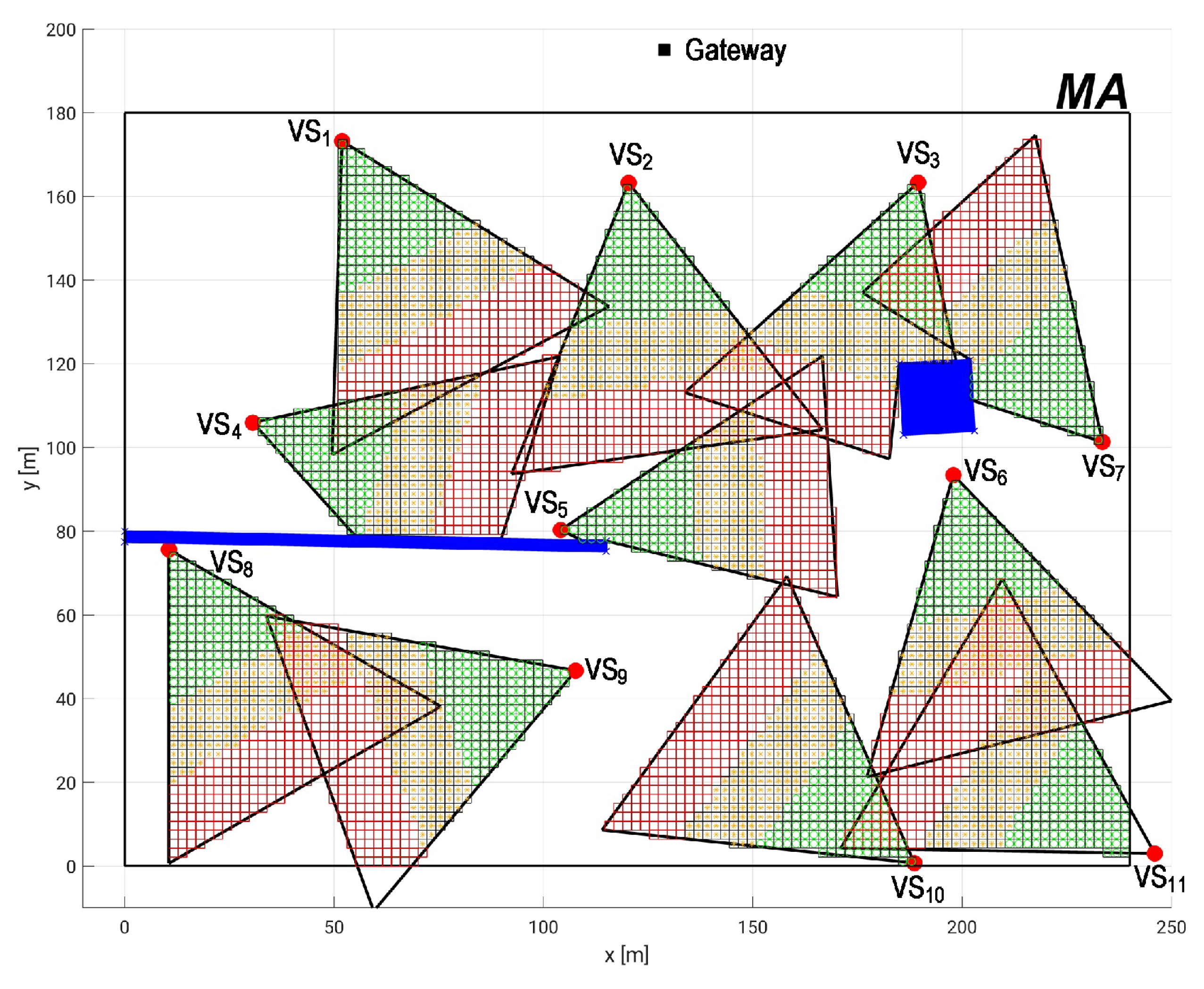 Sensors 20 06542 g011