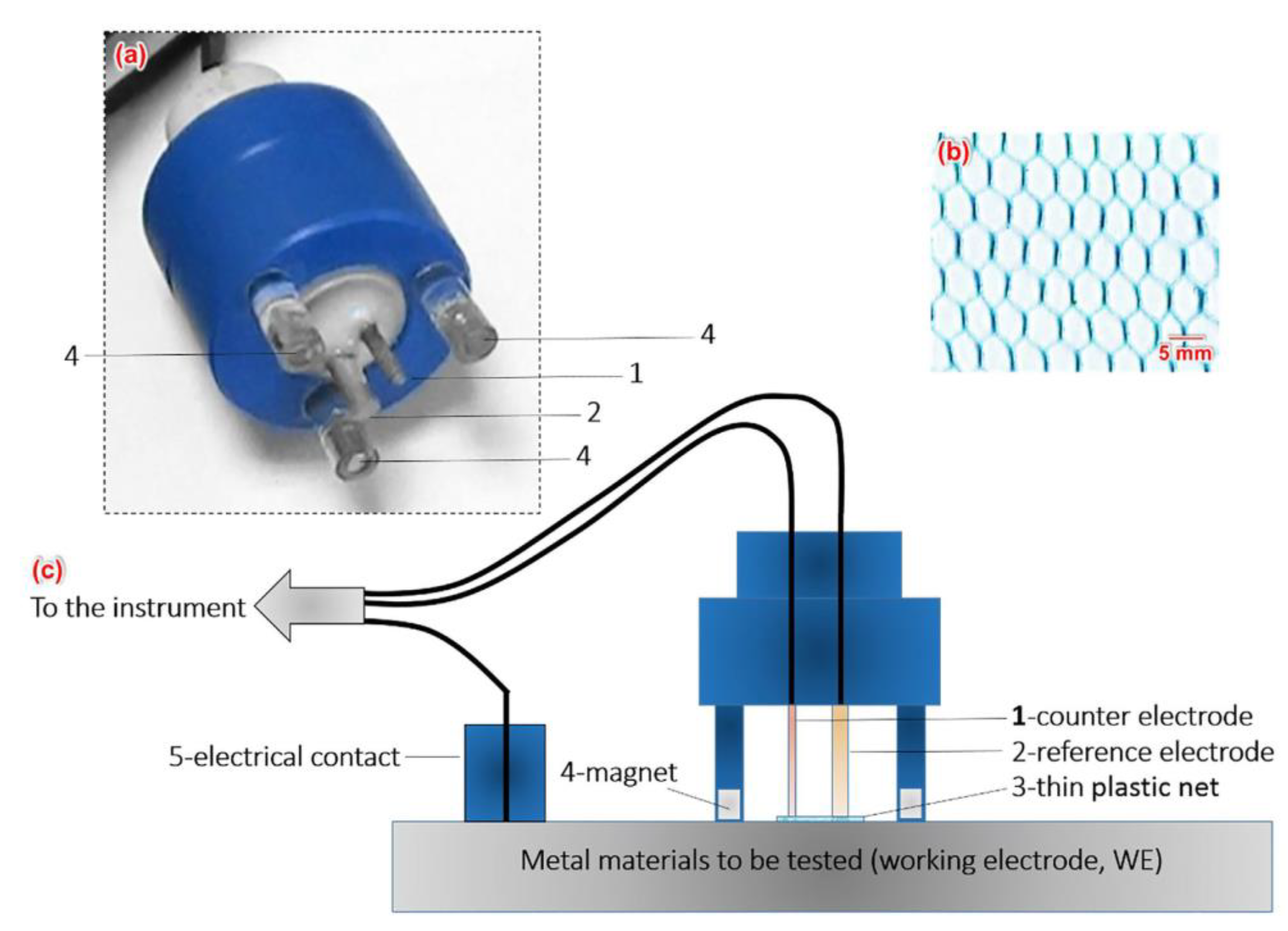 Sensors 20 06583 g002