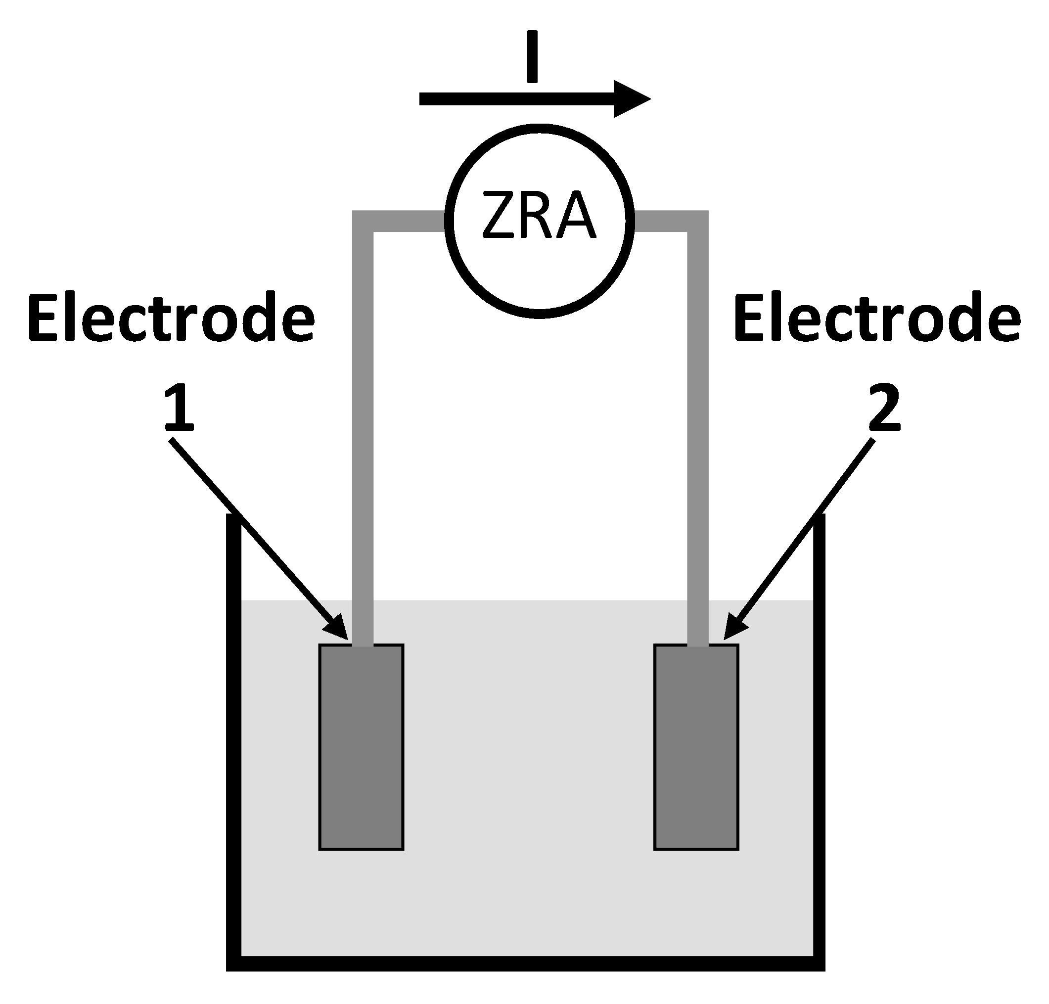 Sensors 20 06583 g010