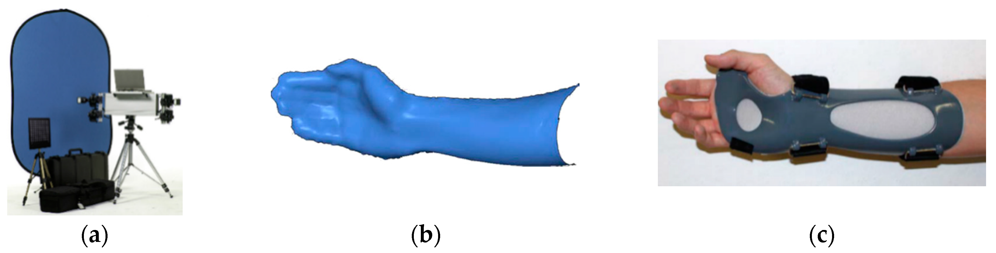 Sensors 20 06584 g015