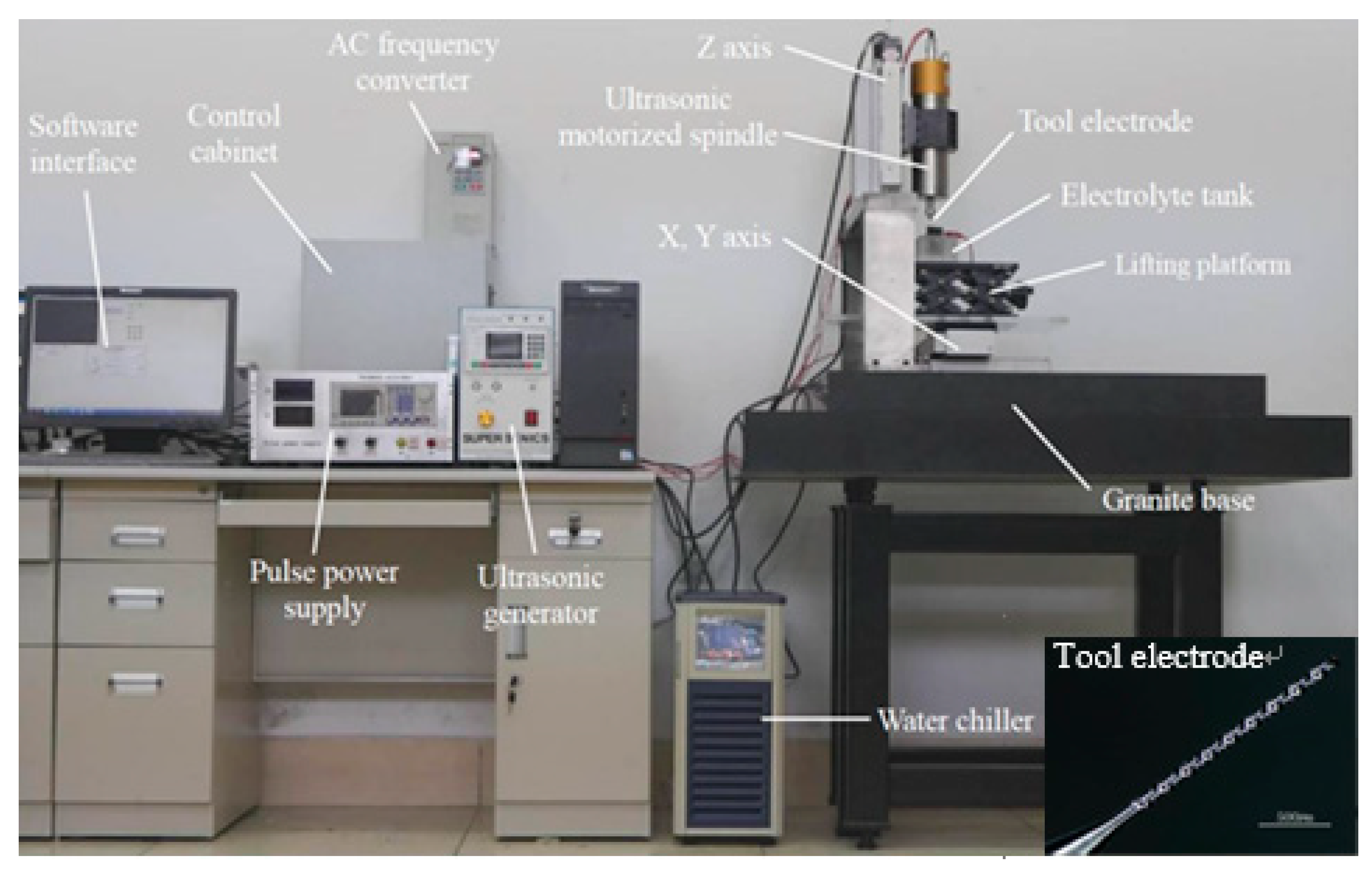 Sensors 20 06617 g001