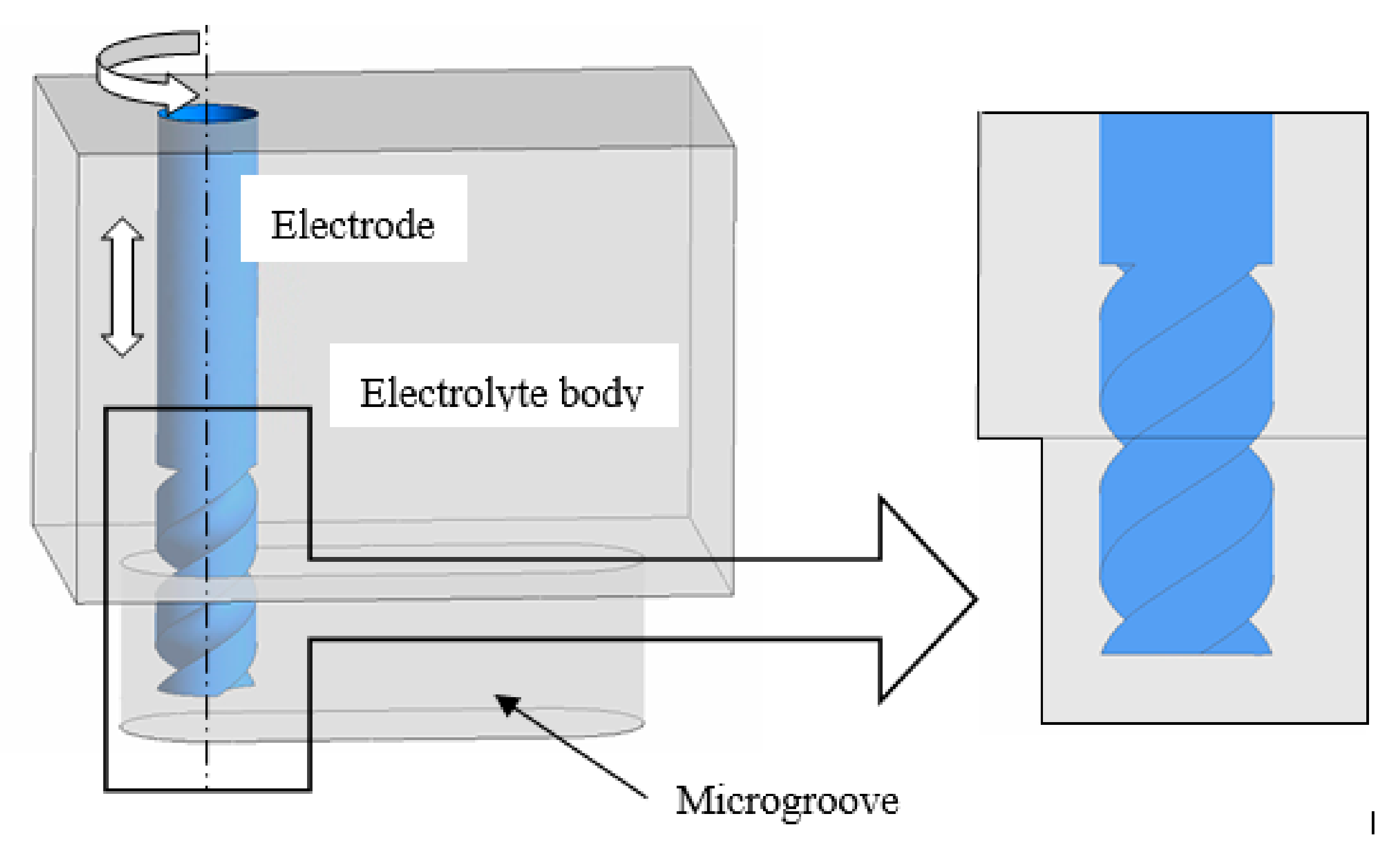 Sensors 20 06617 g003