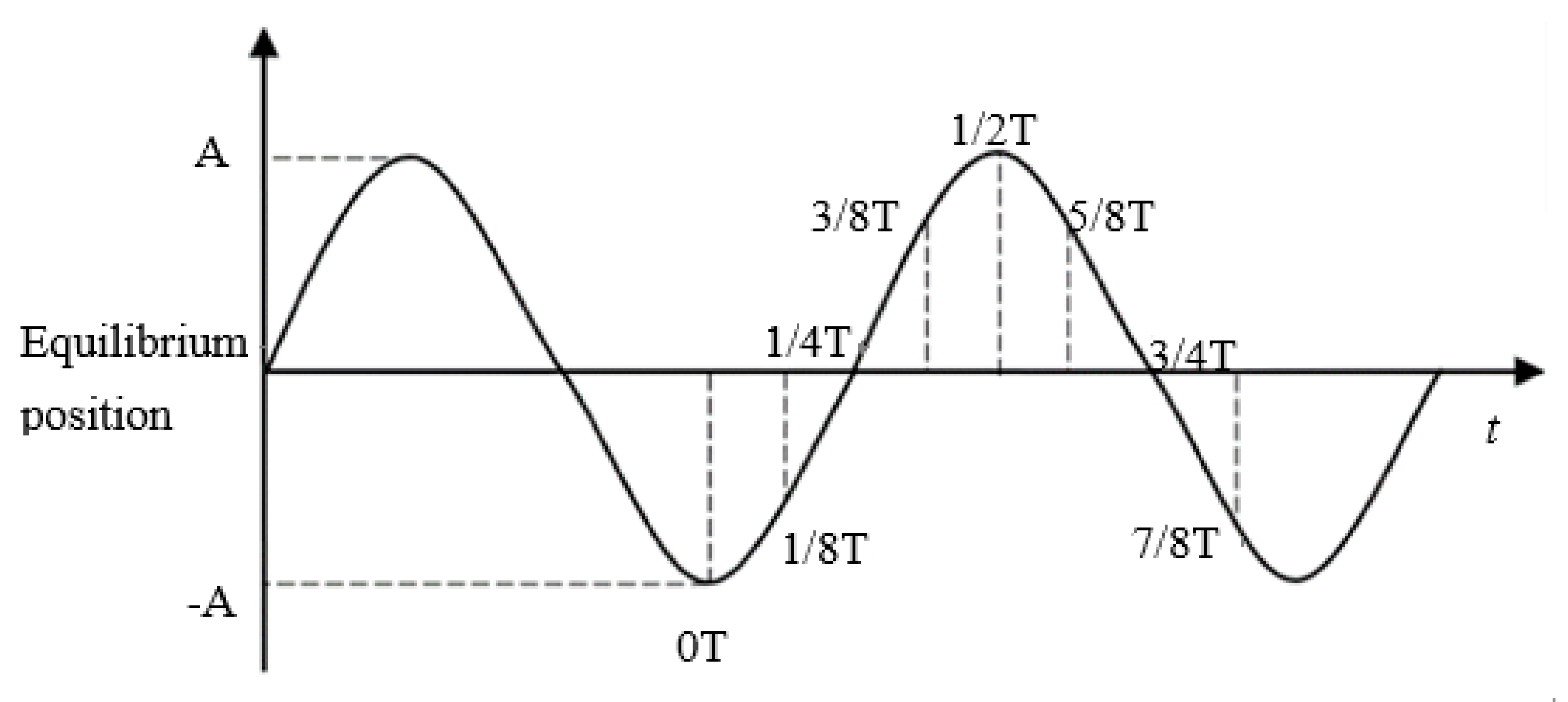 Sensors 20 06617 g004