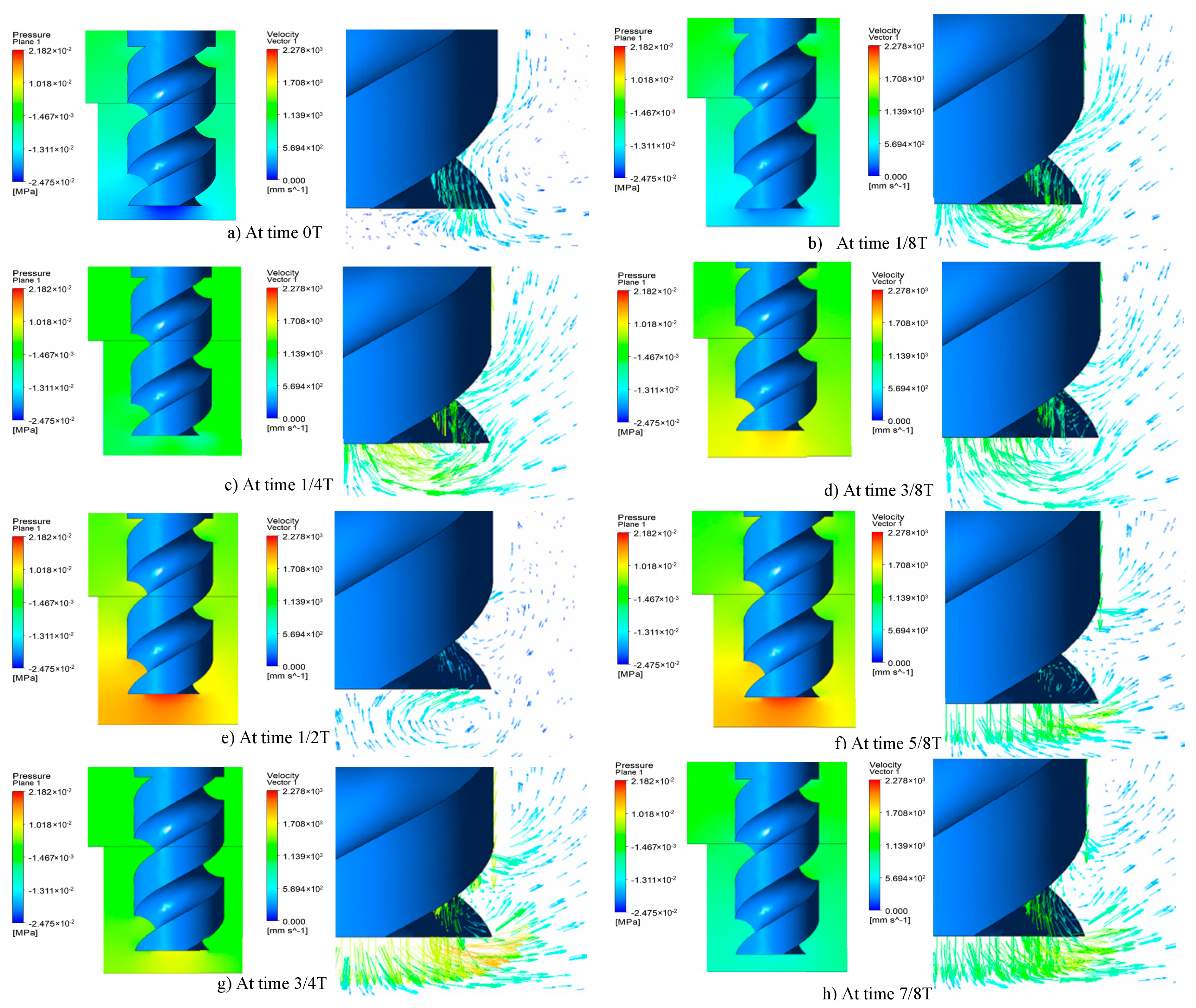 Sensors 20 06617 g005