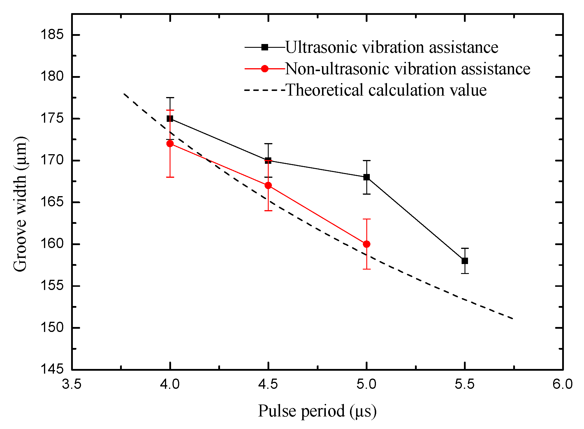 Sensors 20 06617 g014