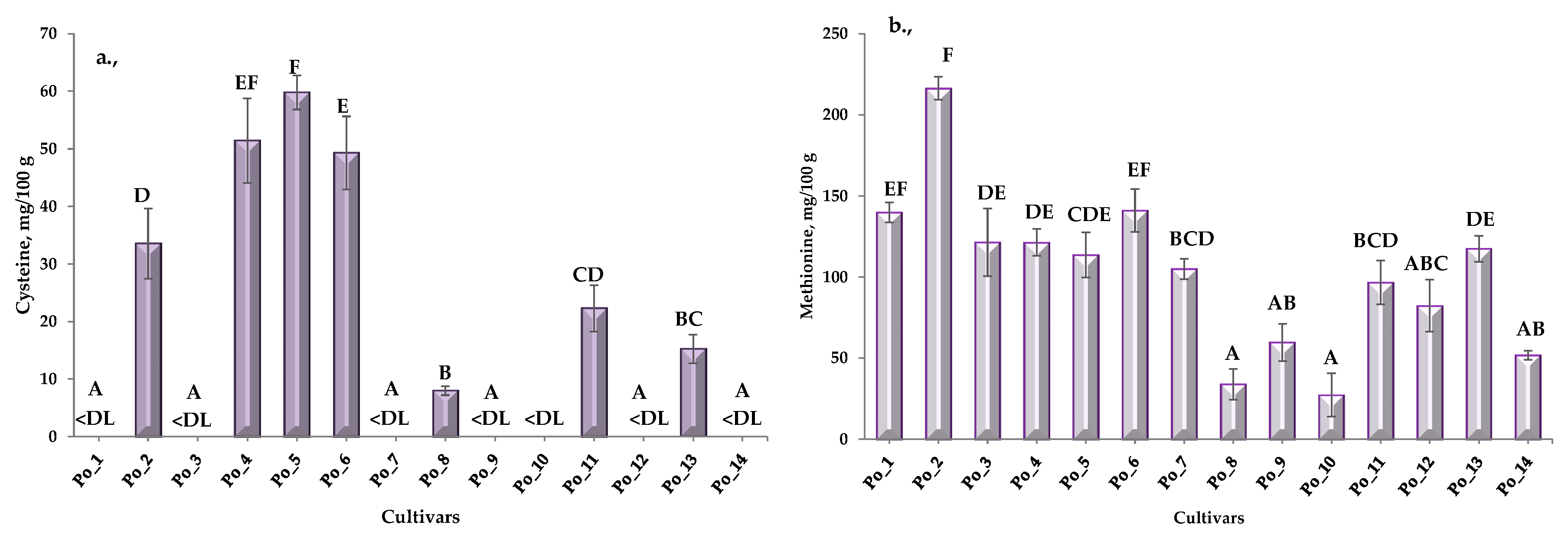 Sensors 20 06632 g002