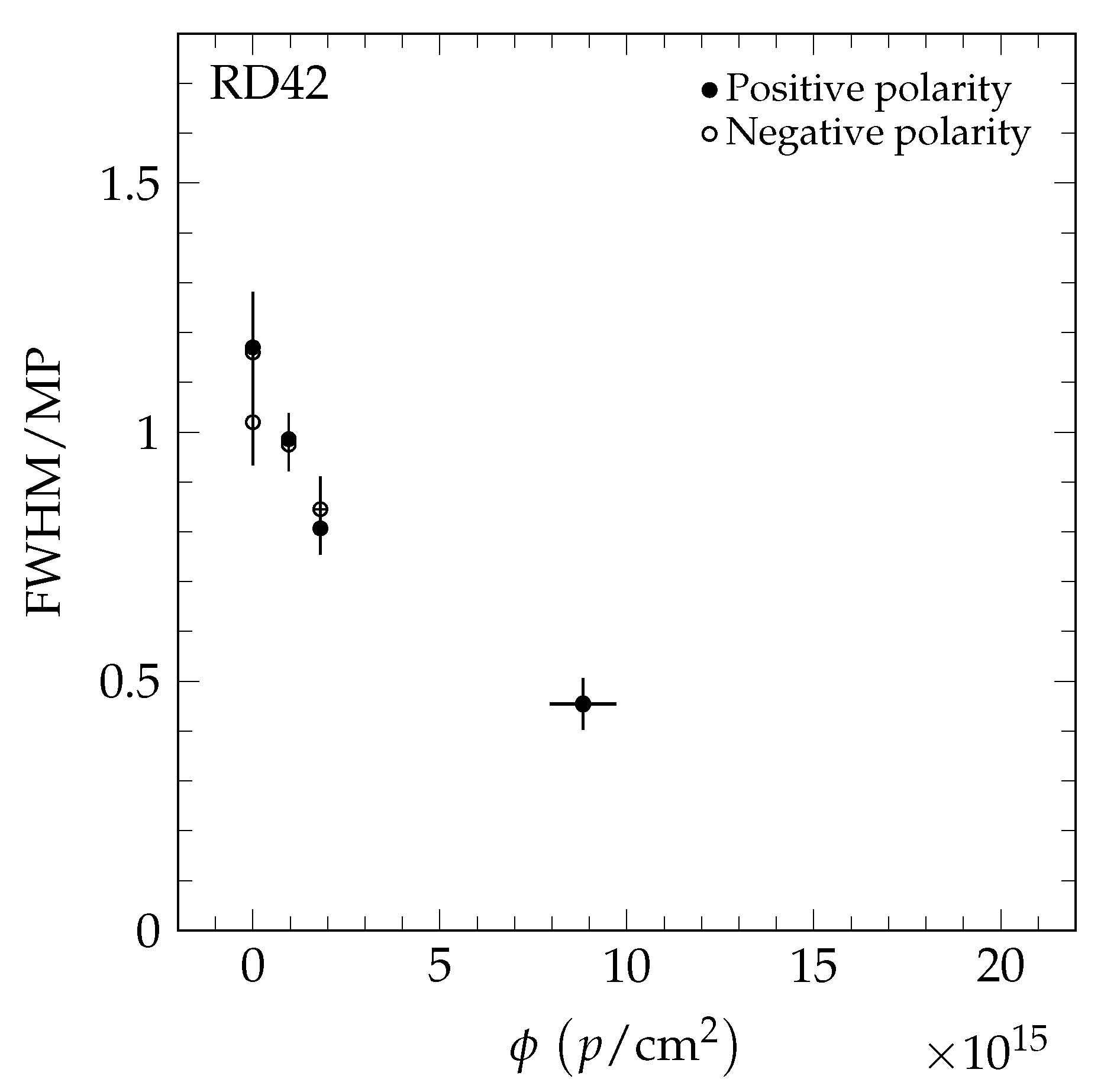 Sensors 20 06648 g012 Sensors 20 06648 g012