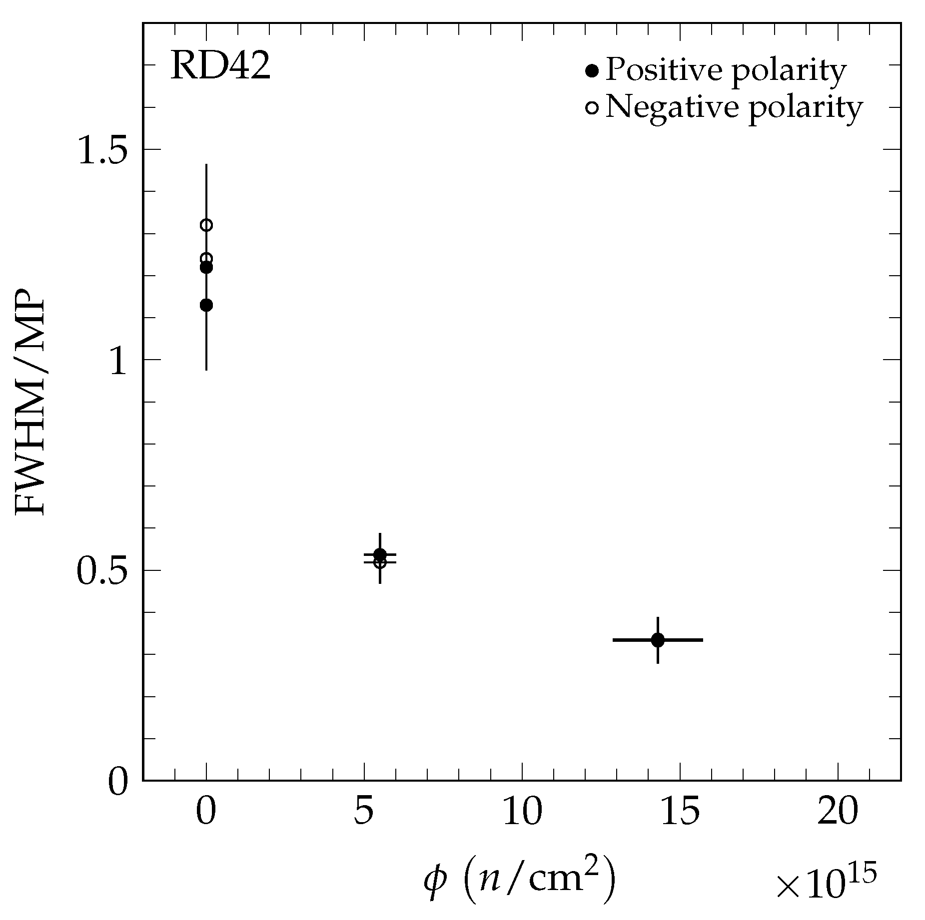 Sensors 20 06648 g013 Sensors 20 06648 g013