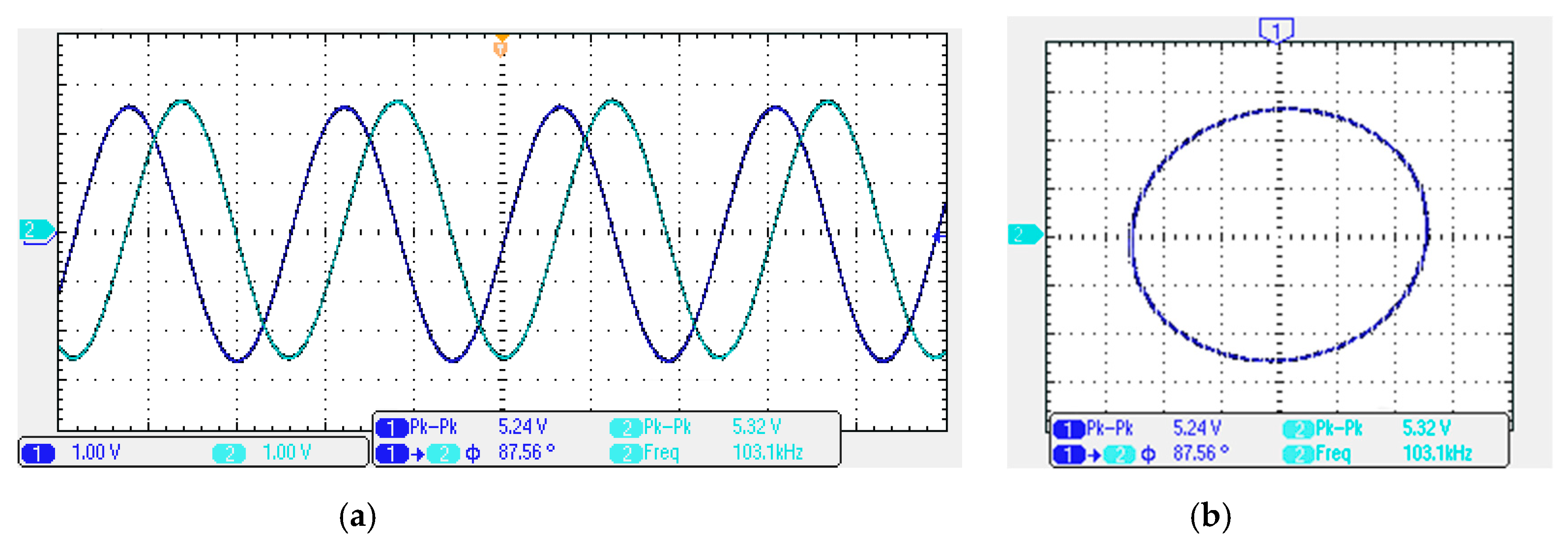 Sensors 20 06681 g018