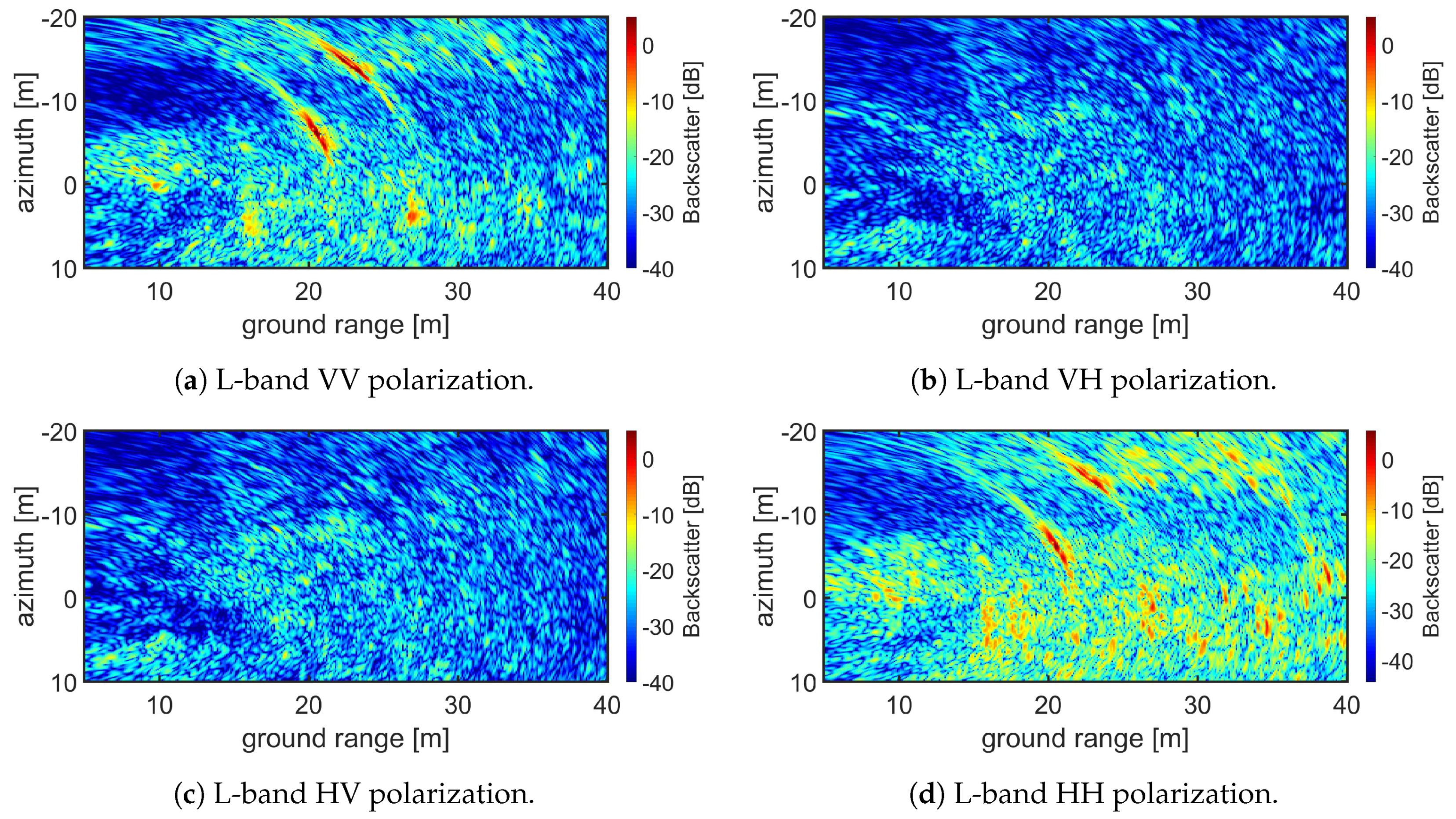 Sensors 20 06702 g007