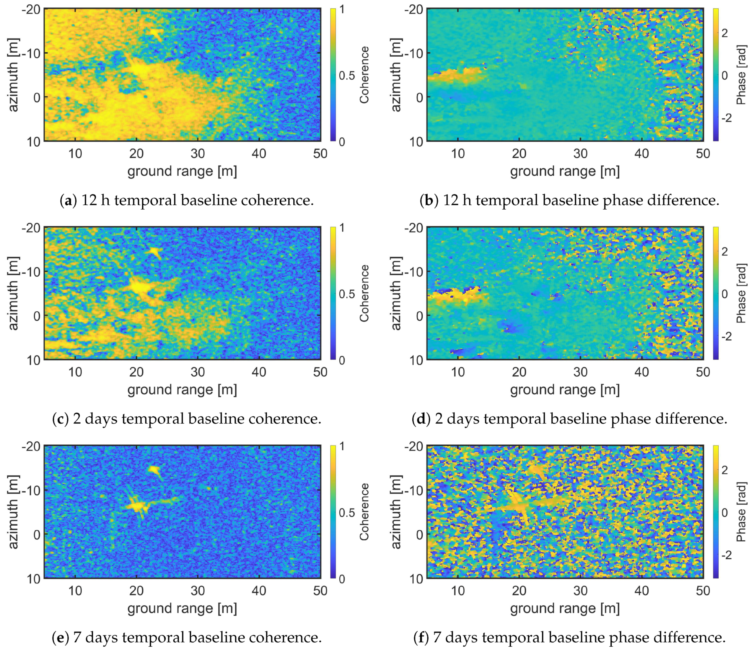 Sensors 20 06702 g009