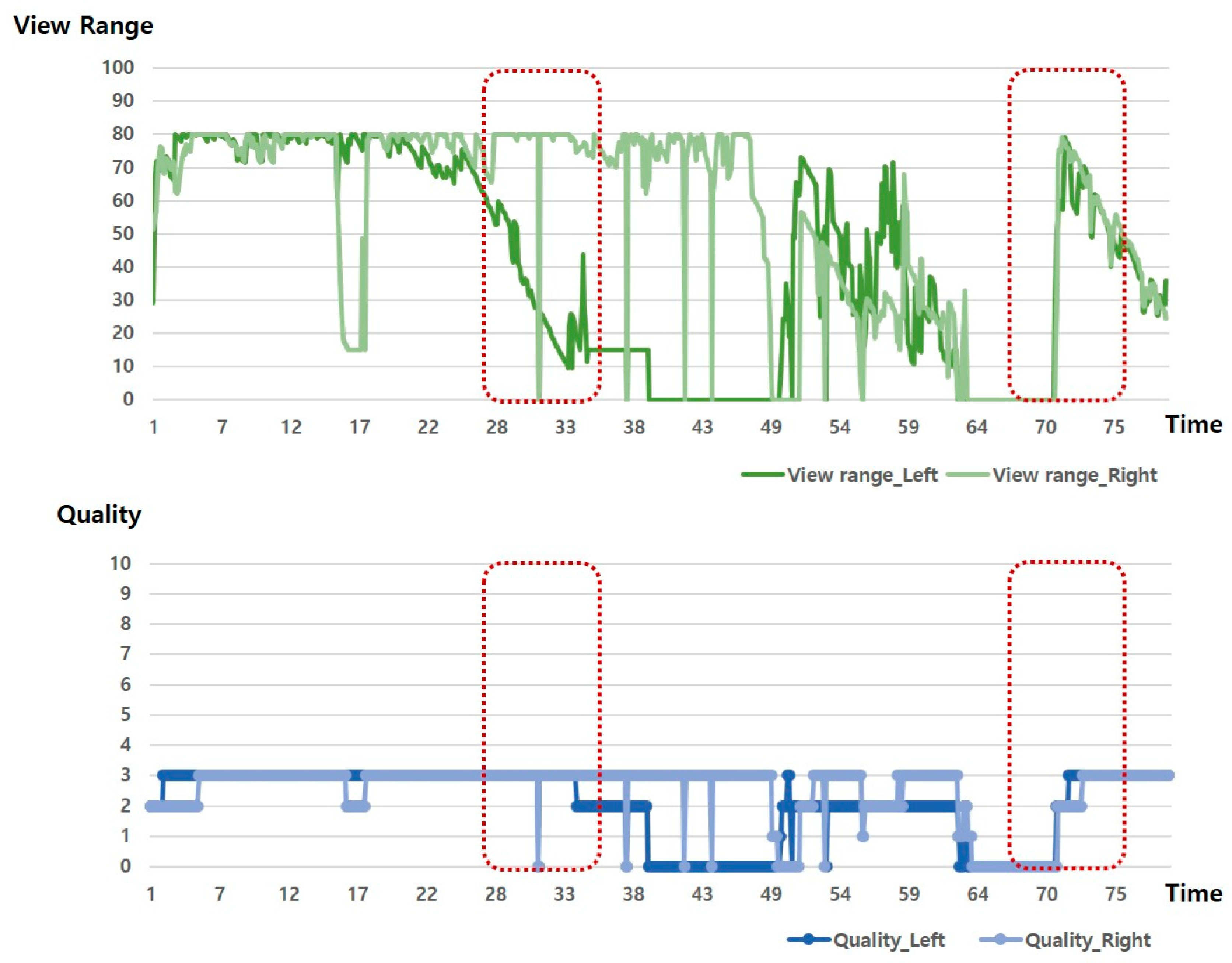 Sensors 20 06720 g003
