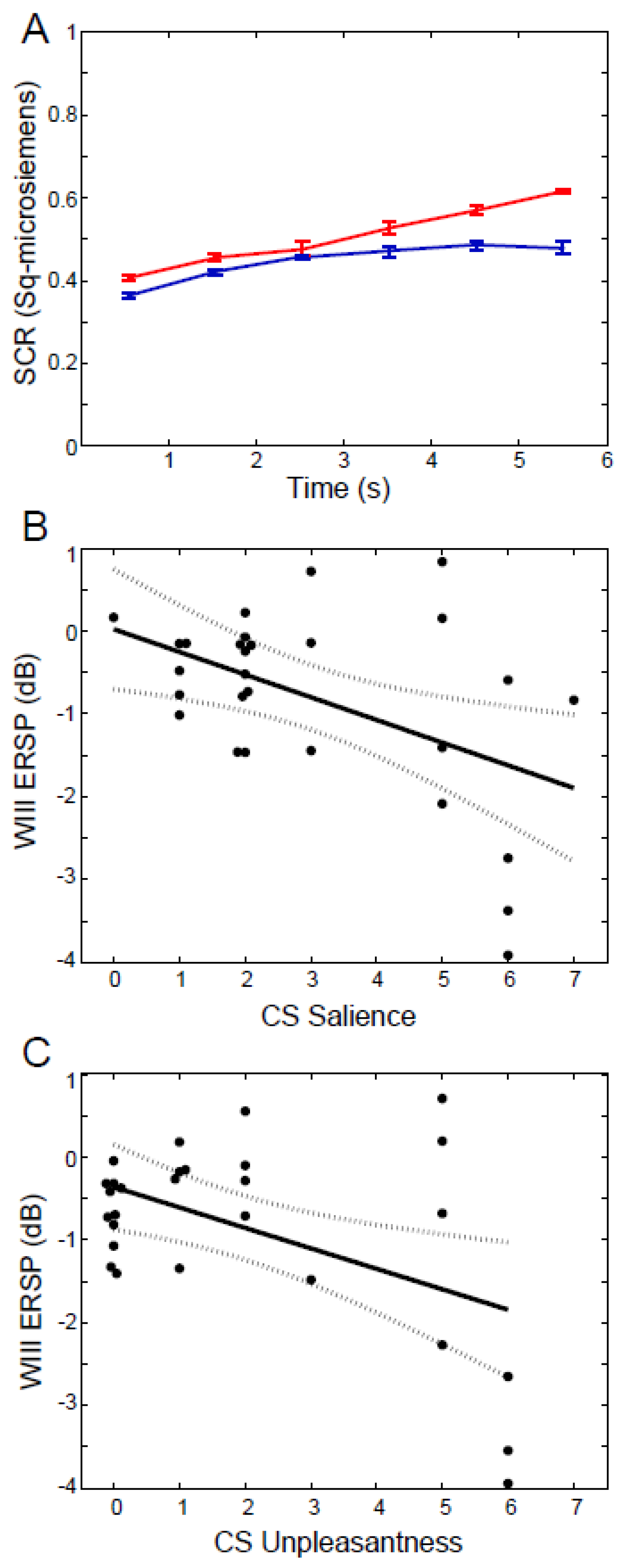 Sensors 20 06751 g002