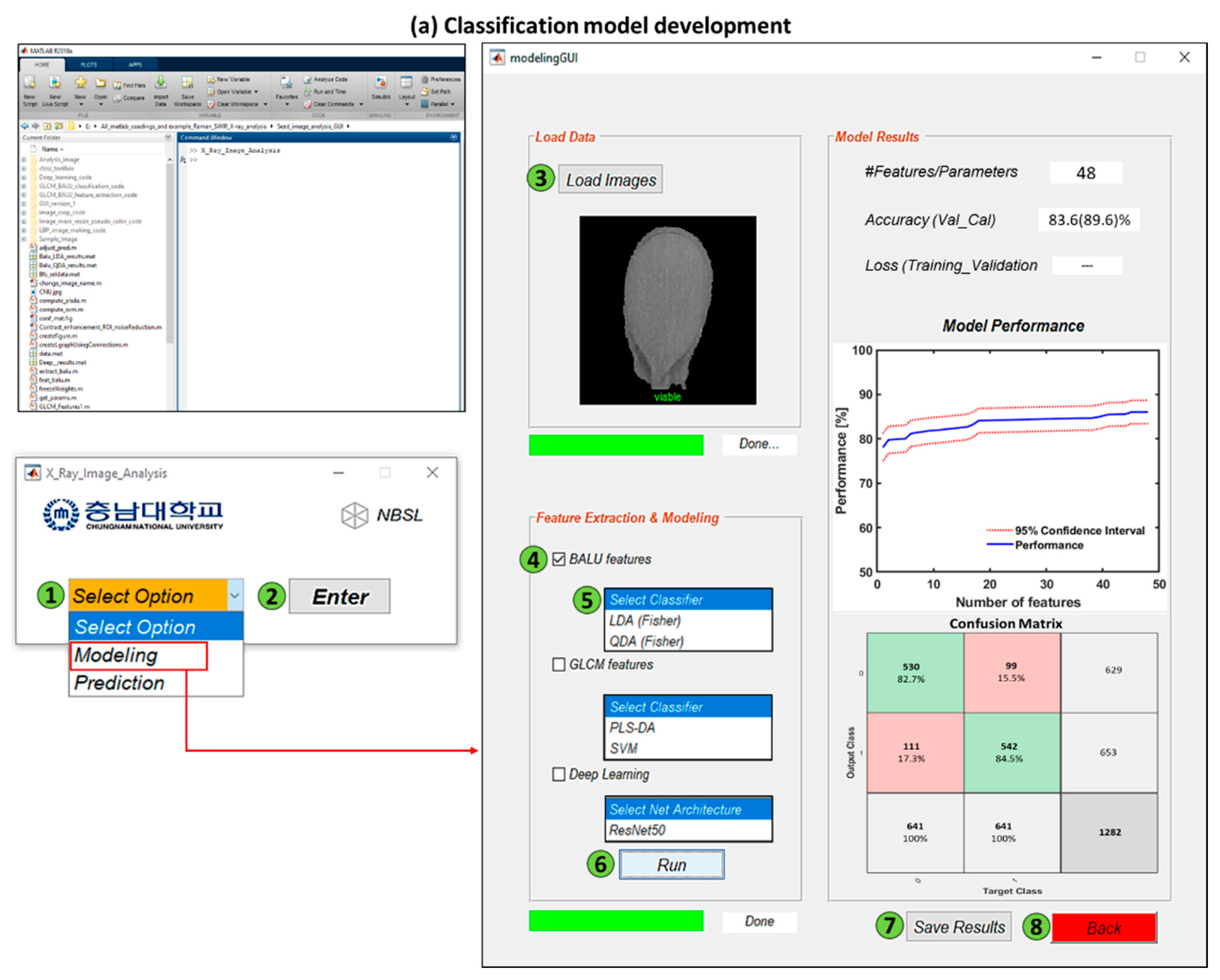 Sensors 20 06753 g004a Sensors 20 06753 g004a