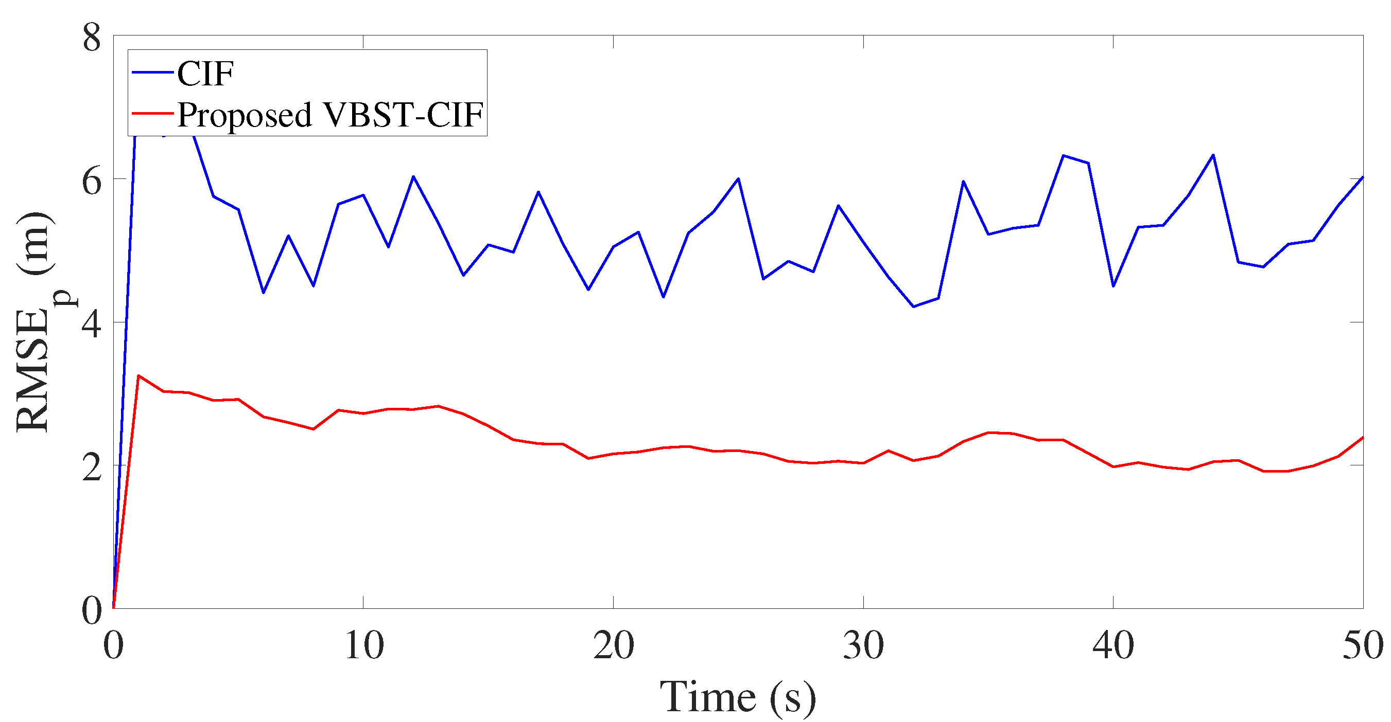 Sensors 20 06757 g004 Sensors 20 06757 g004