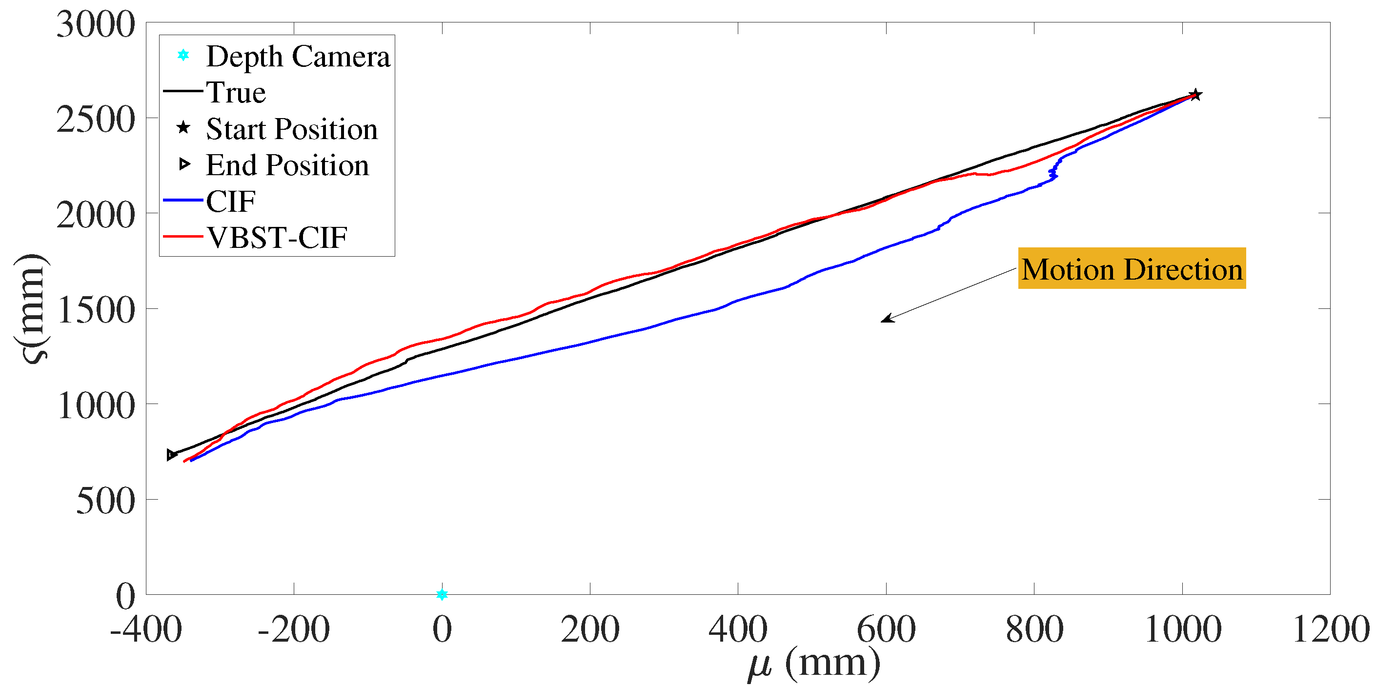 Sensors 20 06757 g012 Sensors 20 06757 g012