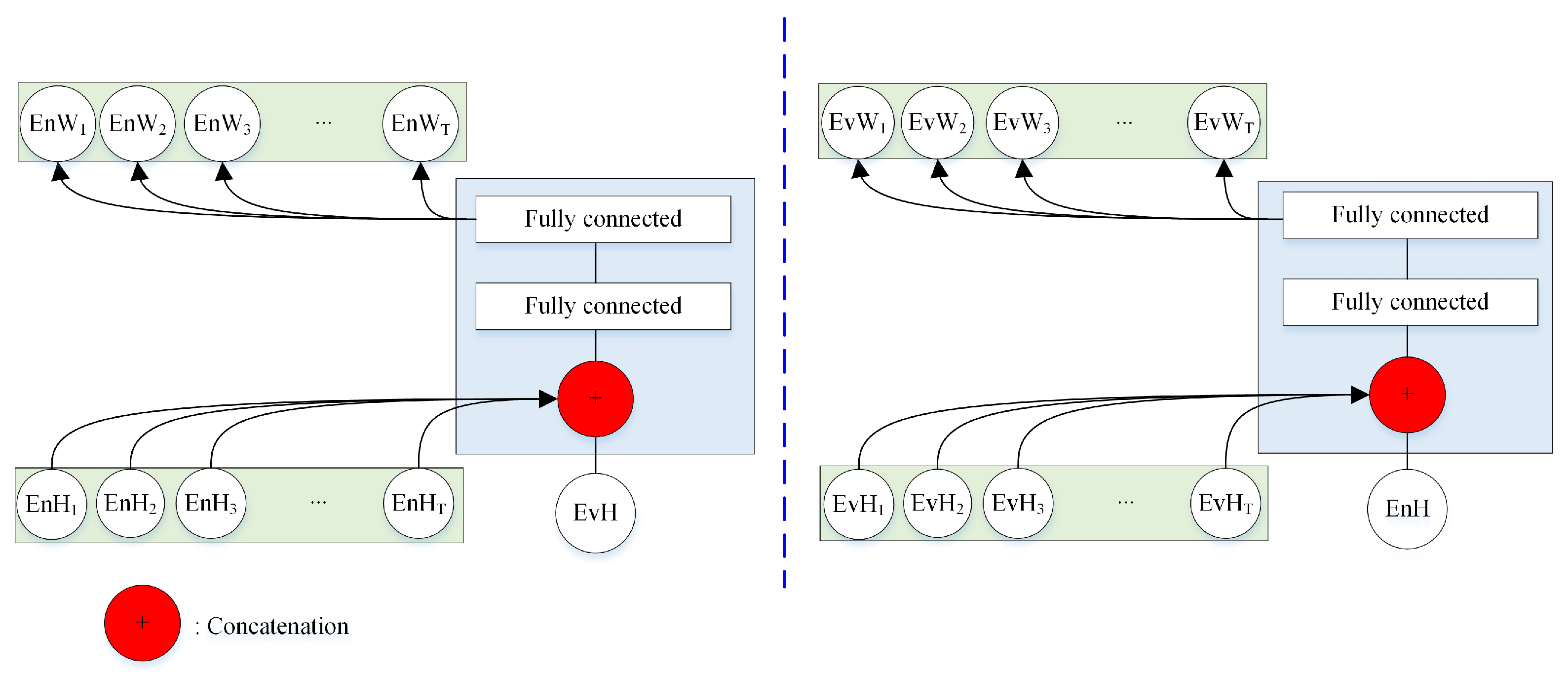 Sensors 20 06784 g004 Sensors 20 06784 g004