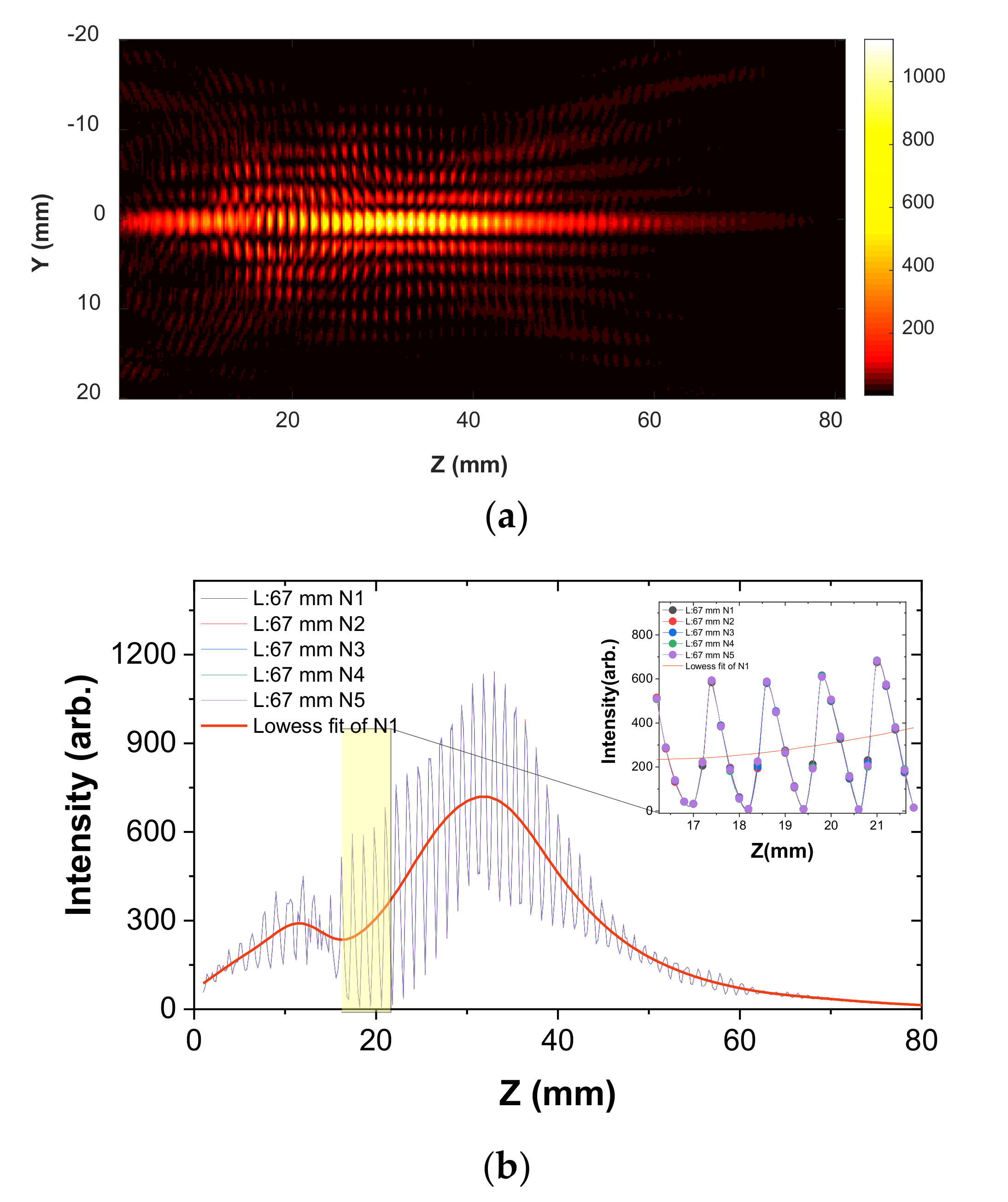 Sensors 20 06791 g005