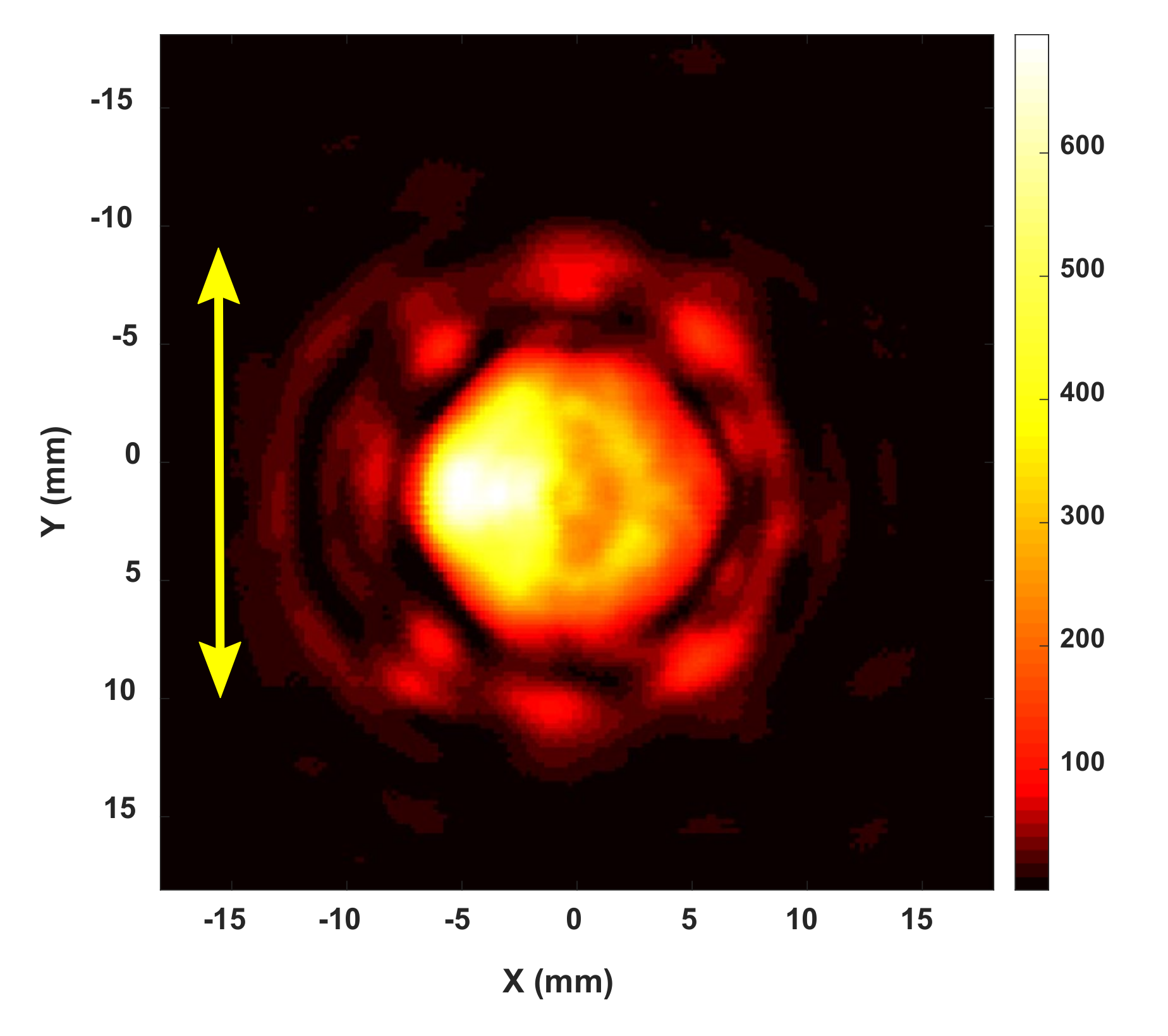 Sensors 20 06791 g006