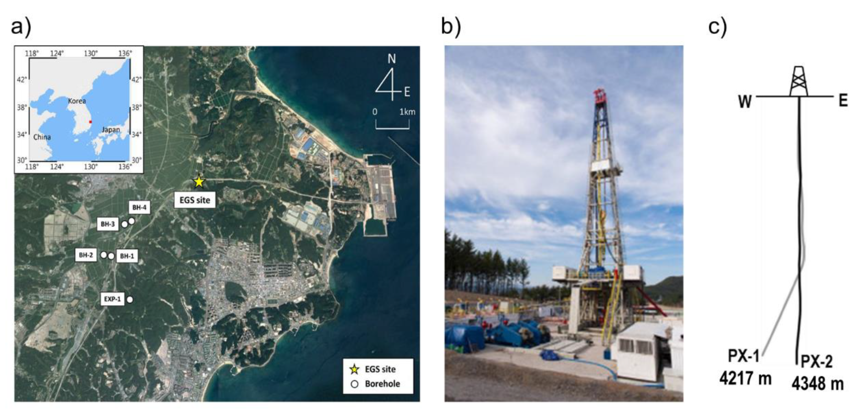 Sensors Free Full Text Stress Estimation Through Deep Rock Core Diametrical Deformation And Joint Roughness Assessment Using X Ray Ct Imaging