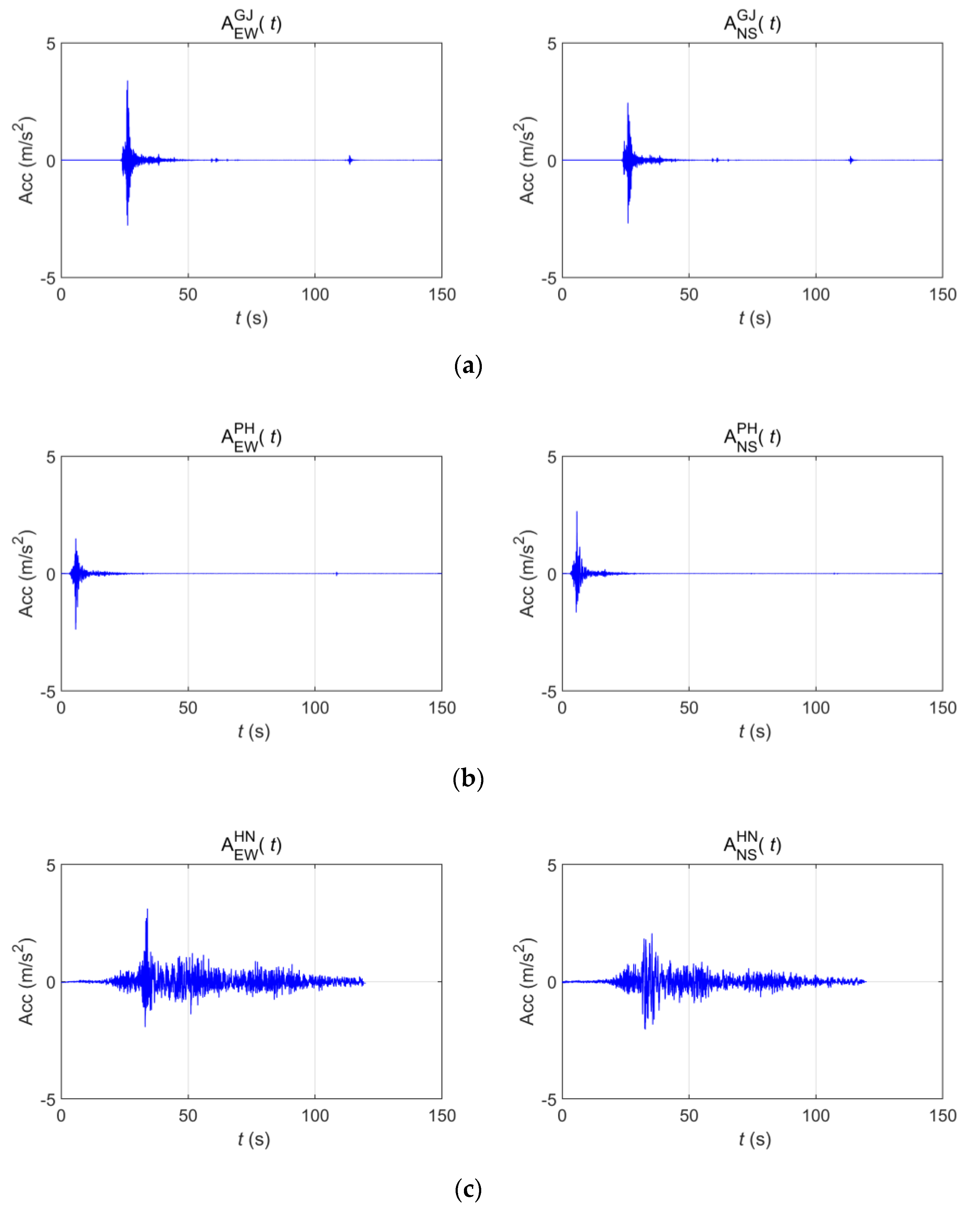 Sensors 20 06805 g003