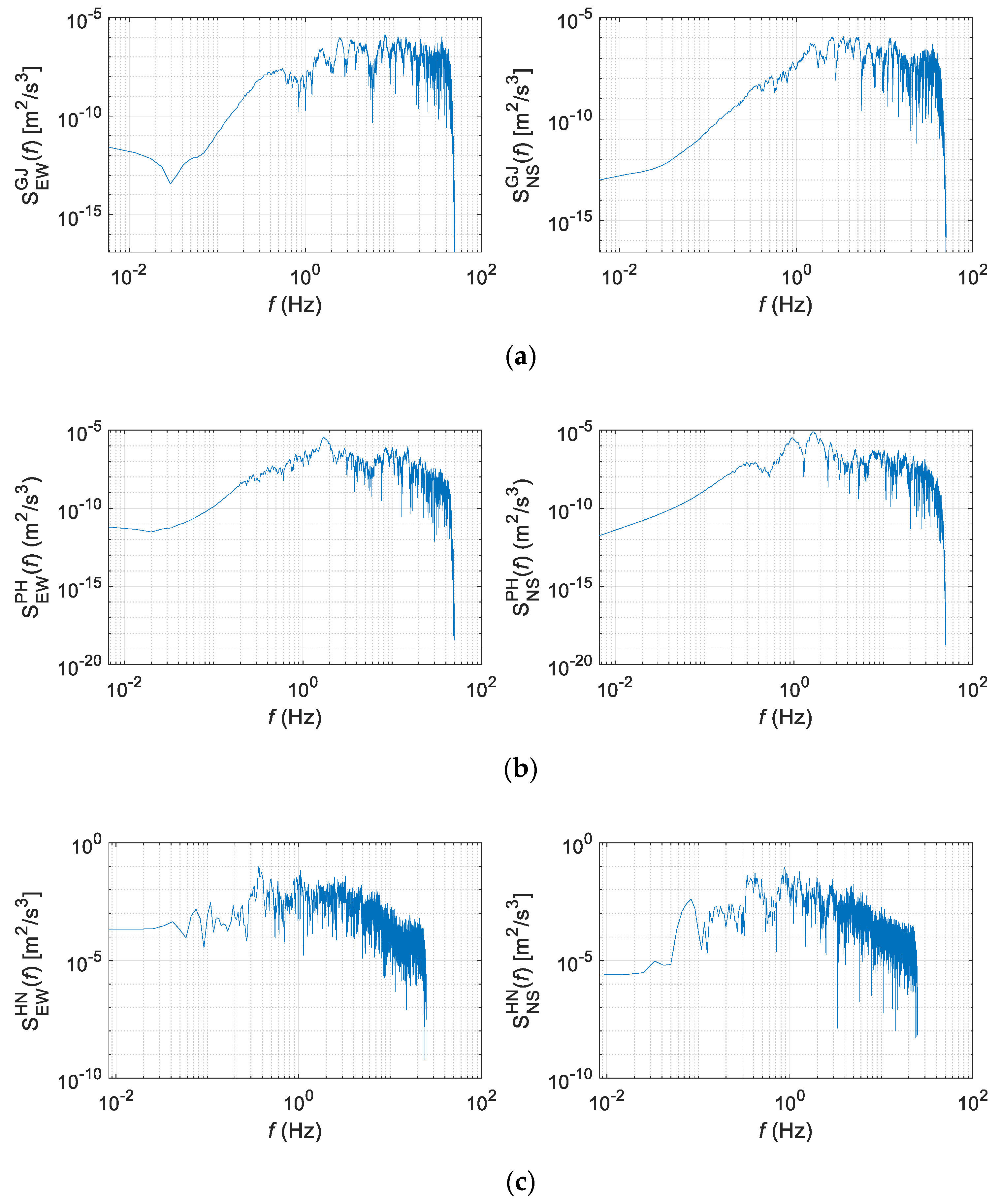 Sensors 20 06805 g004