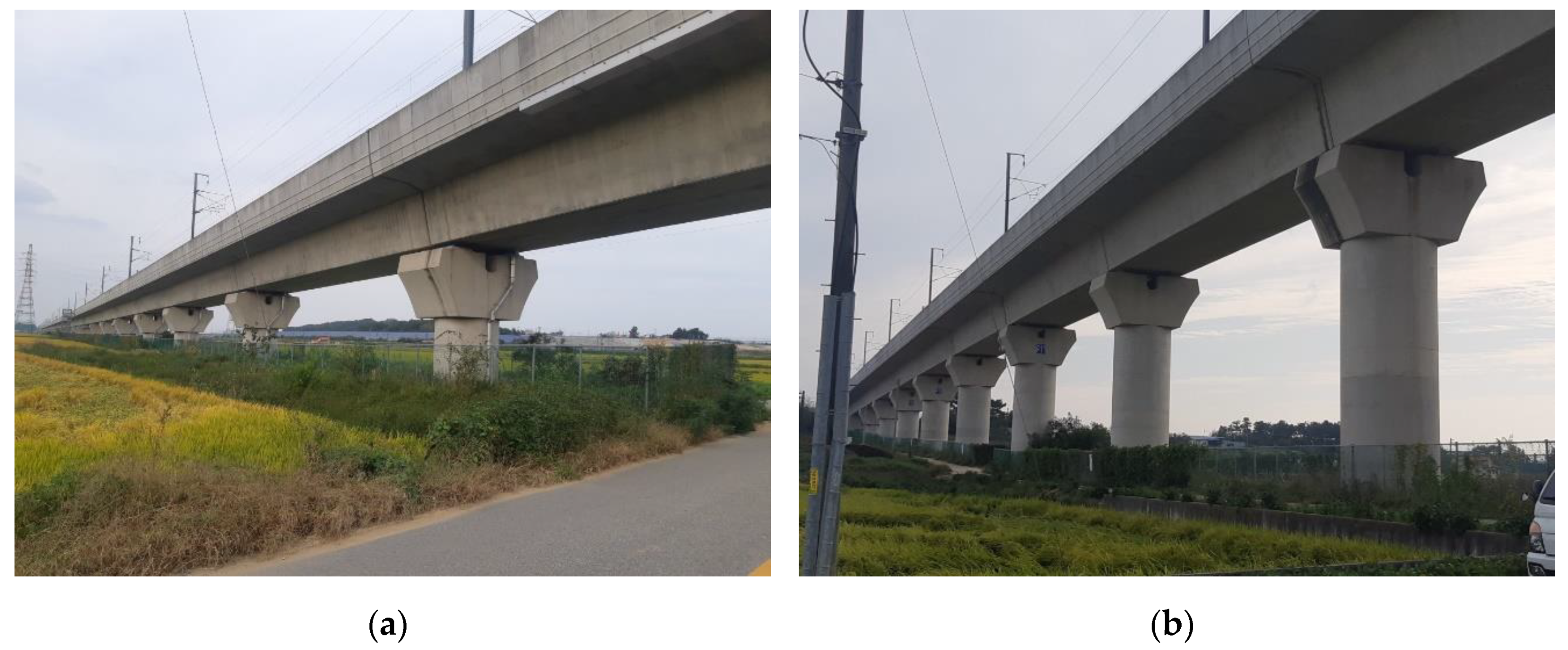 Sensors 20 06805 g005