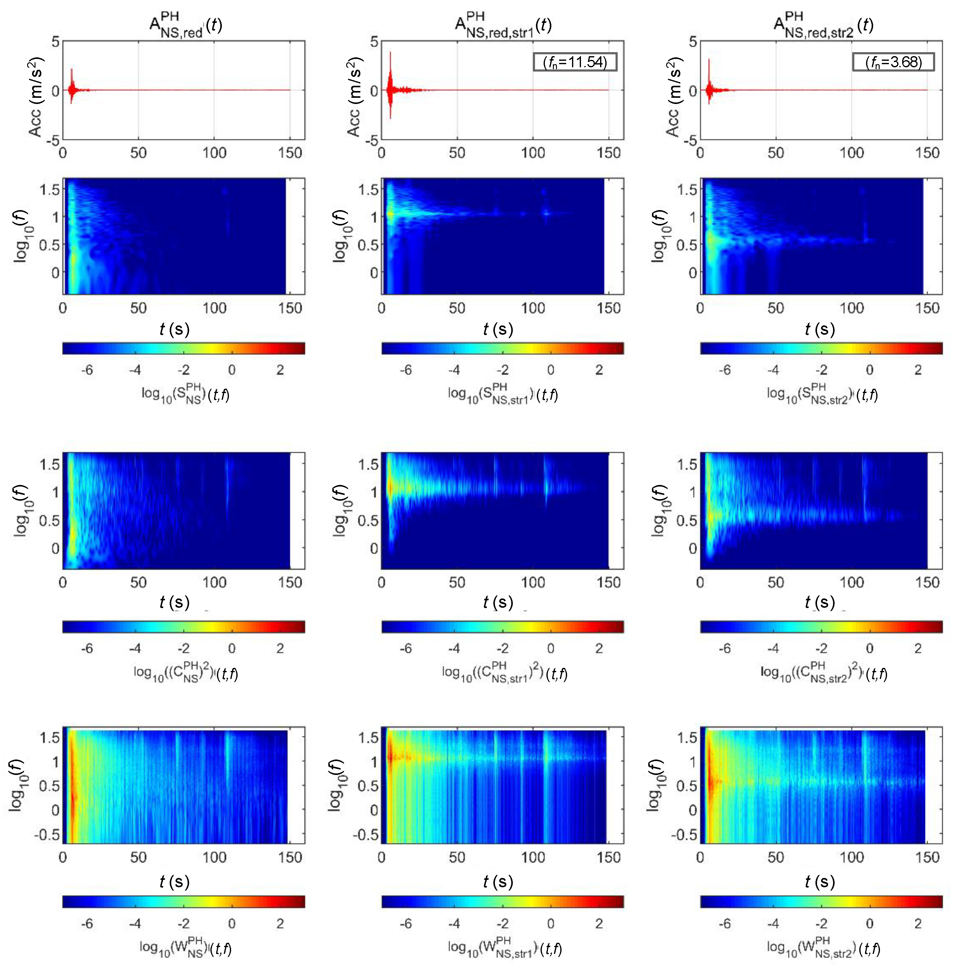 Sensors 20 06805 g016